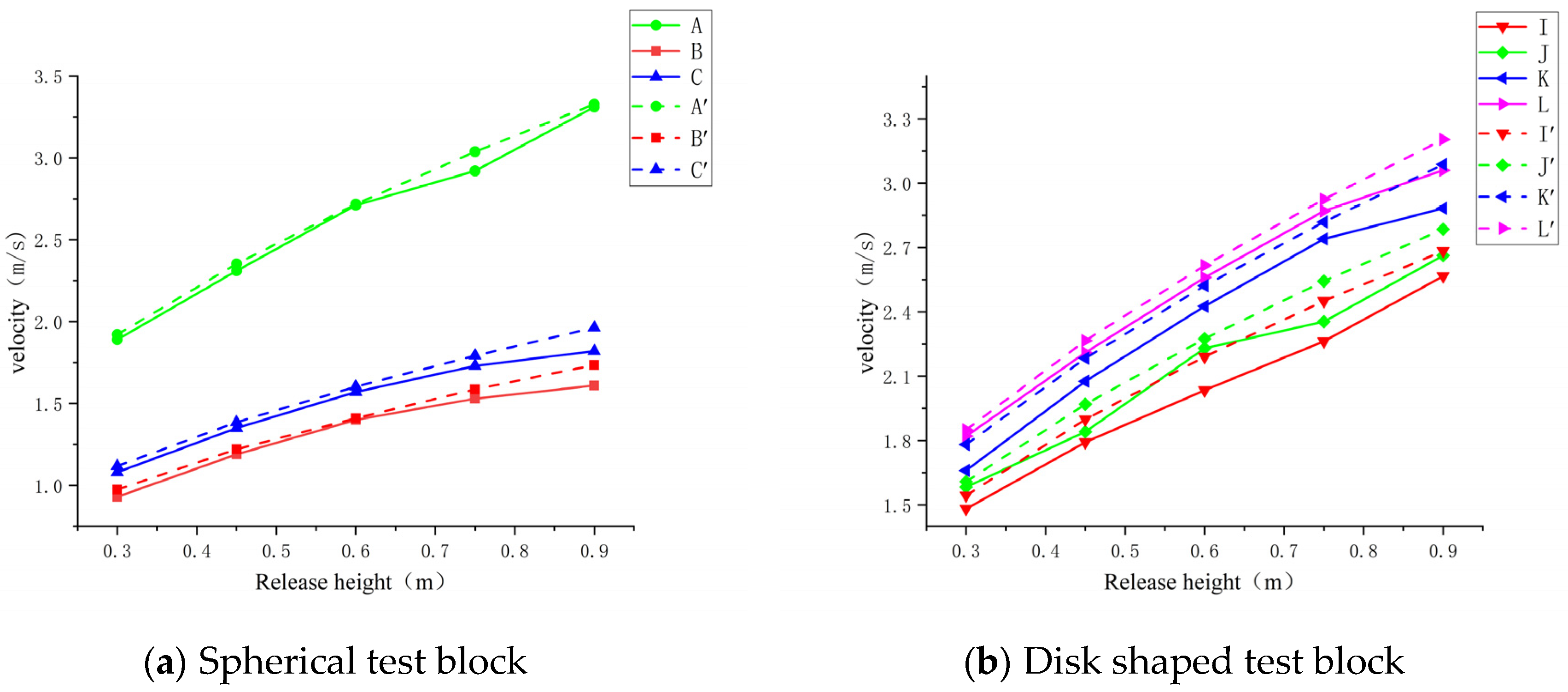 Preprints 94395 g017