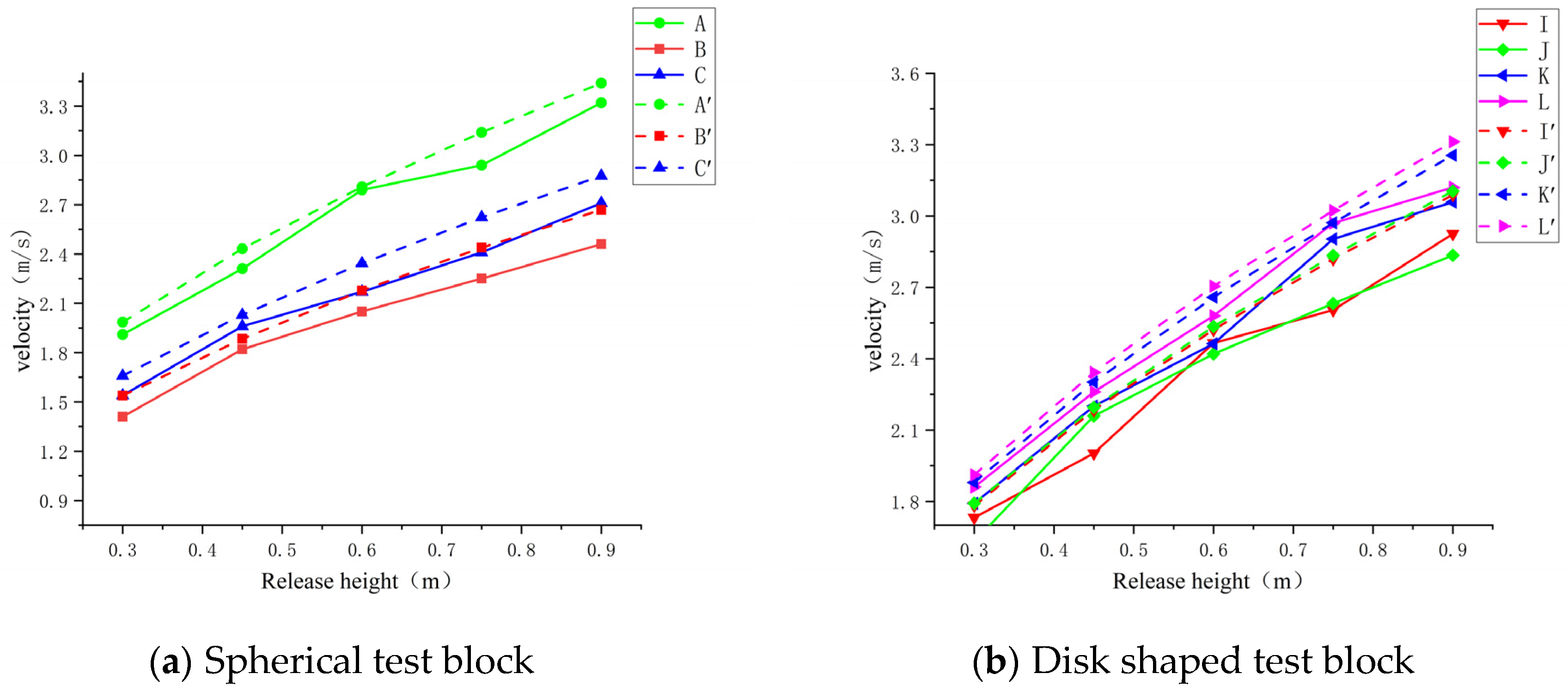 Preprints 94395 g018