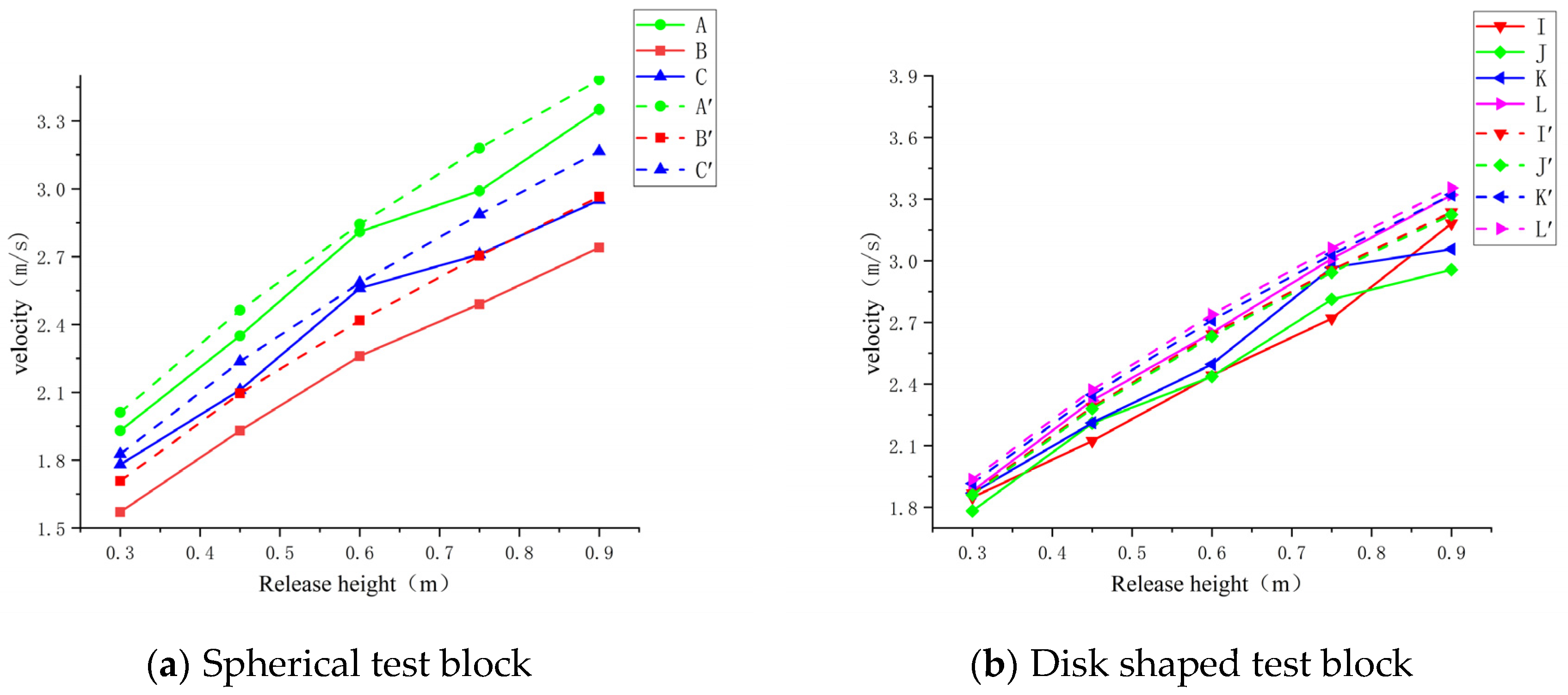 Preprints 94395 g019