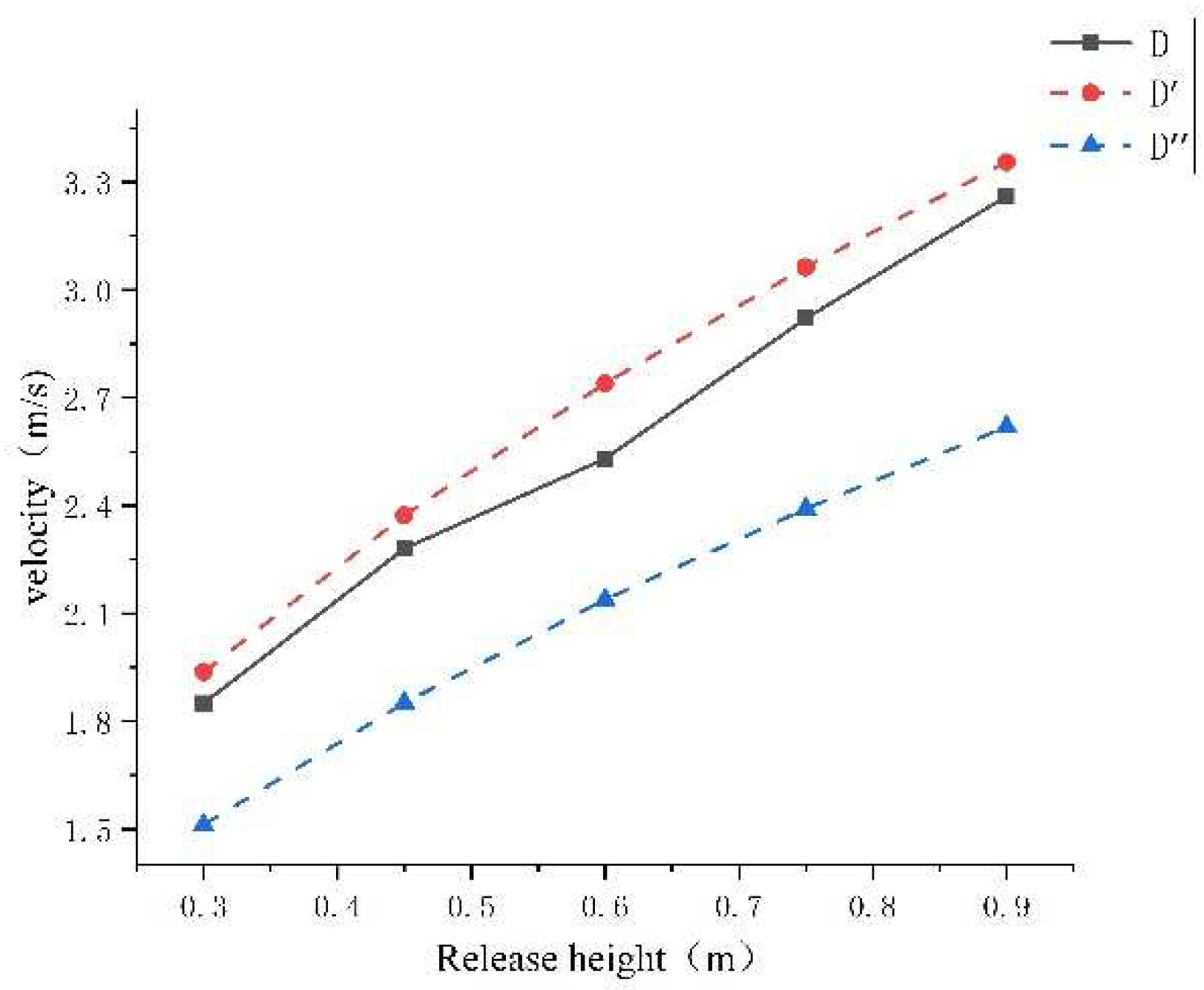 Preprints 94395 g022