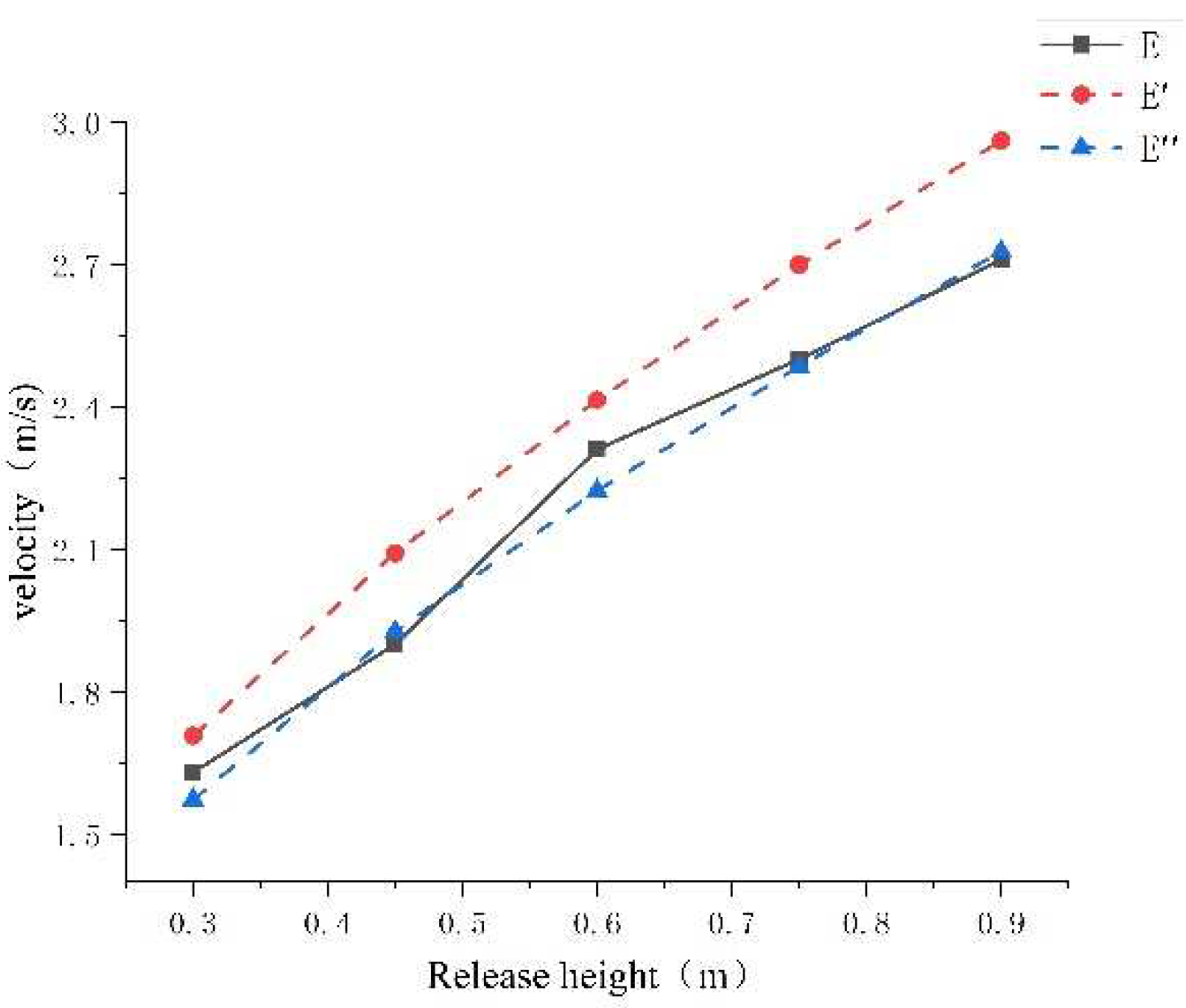 Preprints 94395 g023