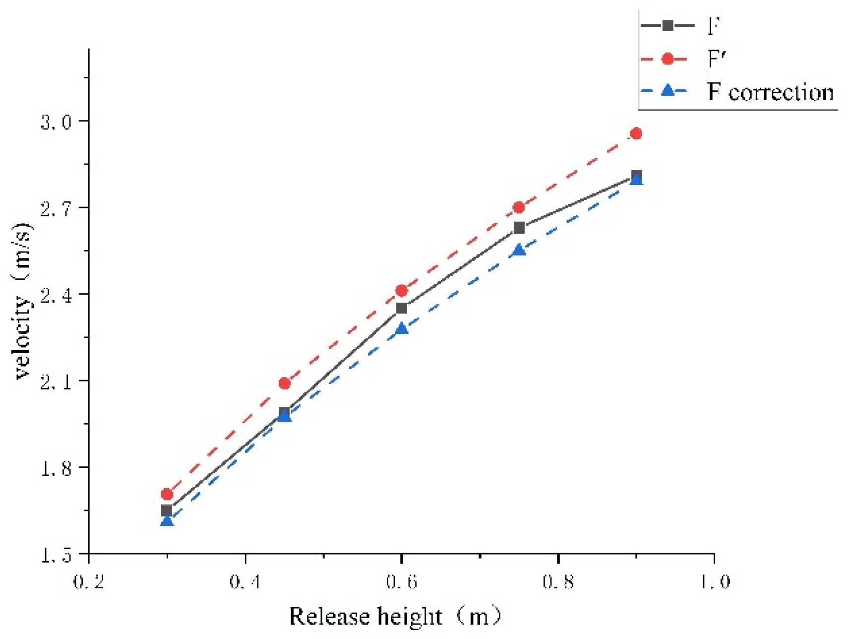 Preprints 94395 g024