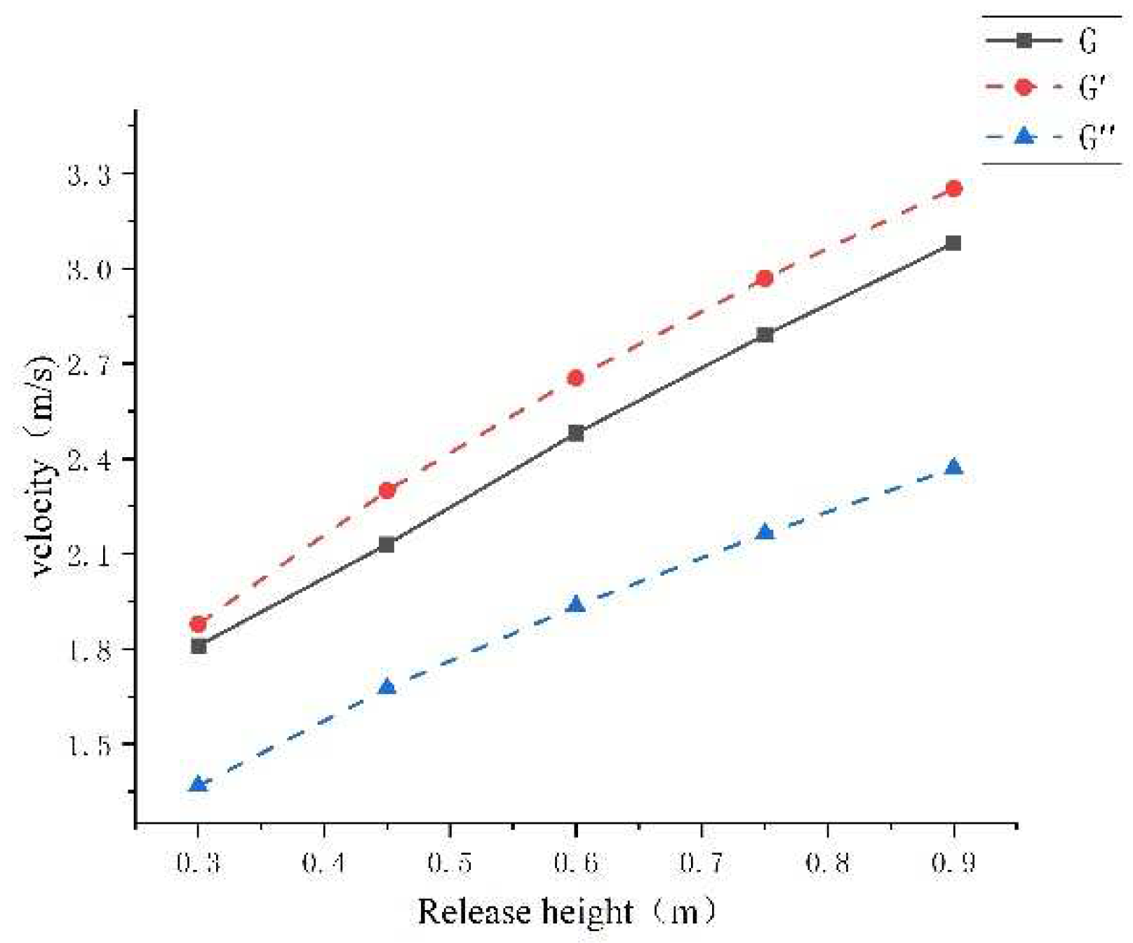 Preprints 94395 g025