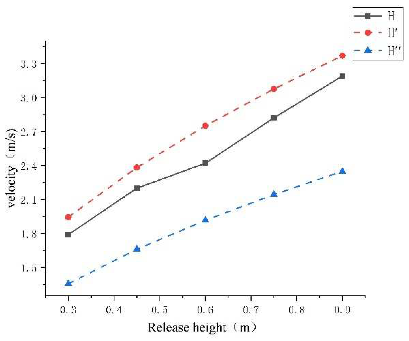 Preprints 94395 g026