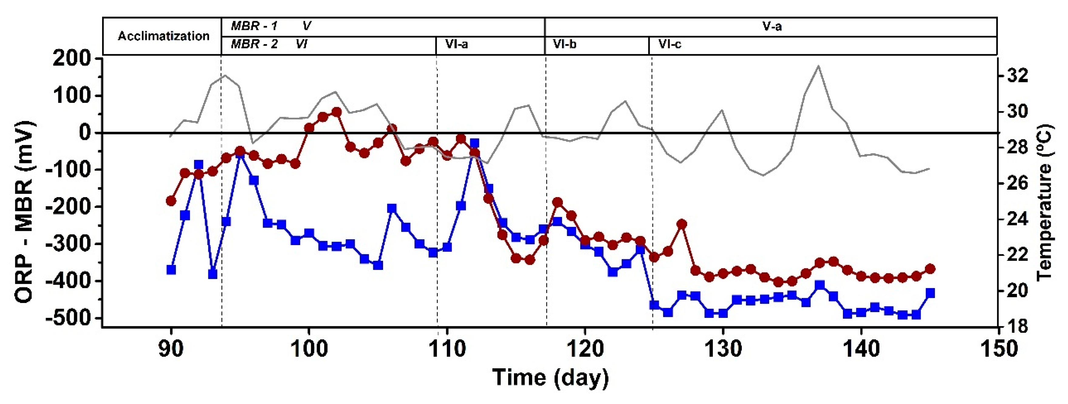 Preprints 80906 g008