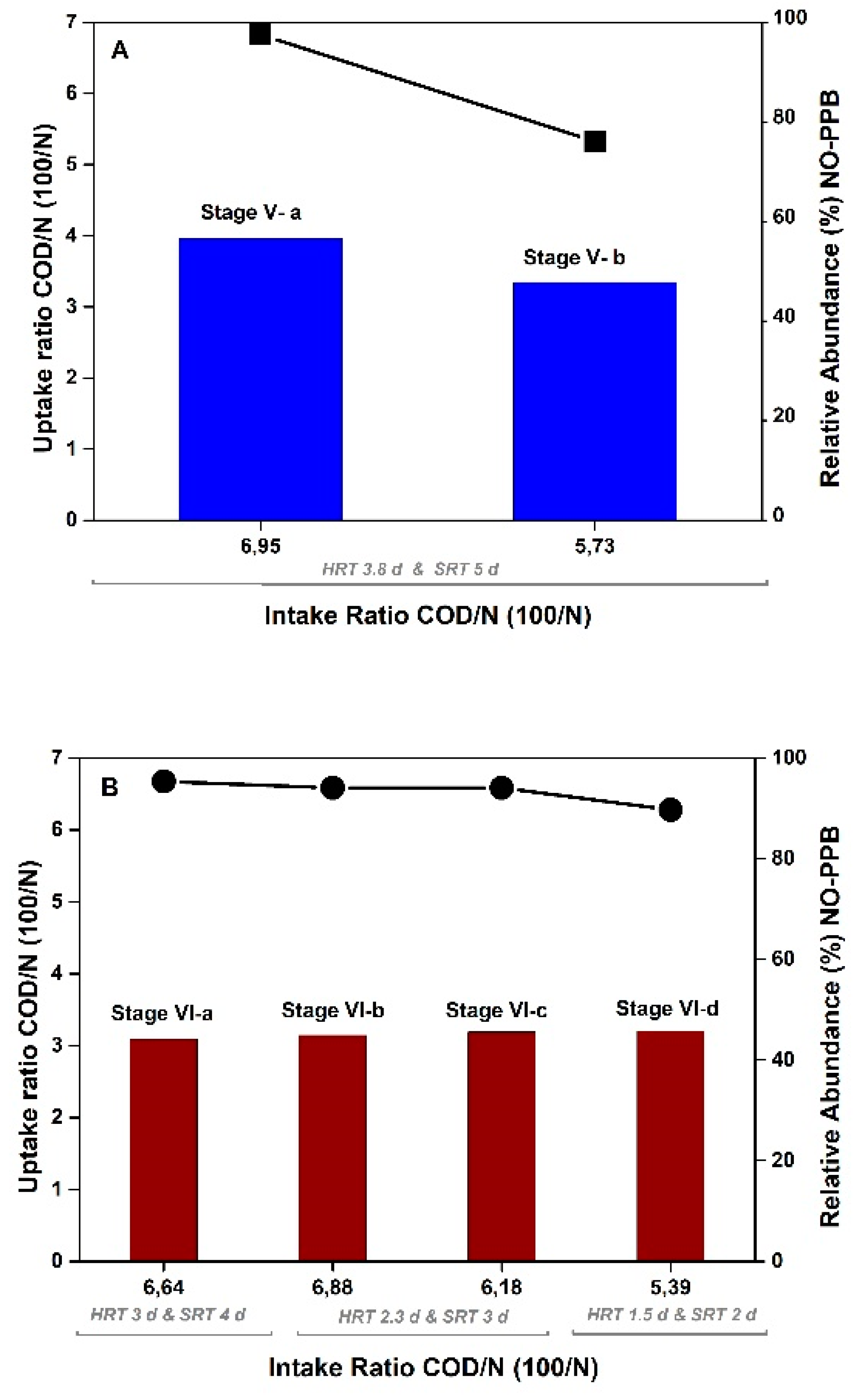 Preprints 80906 g009