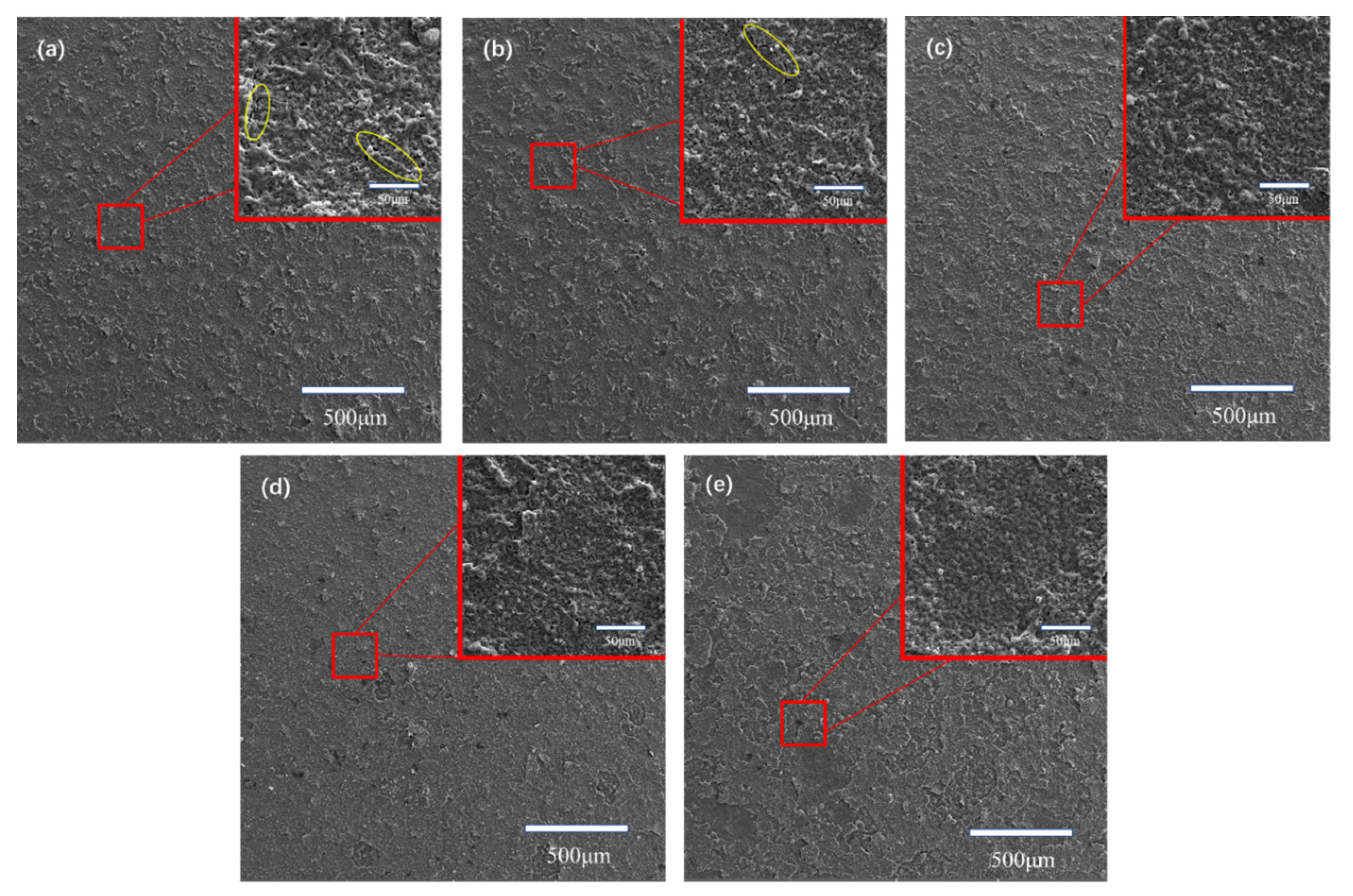 Preprints 88278 g004