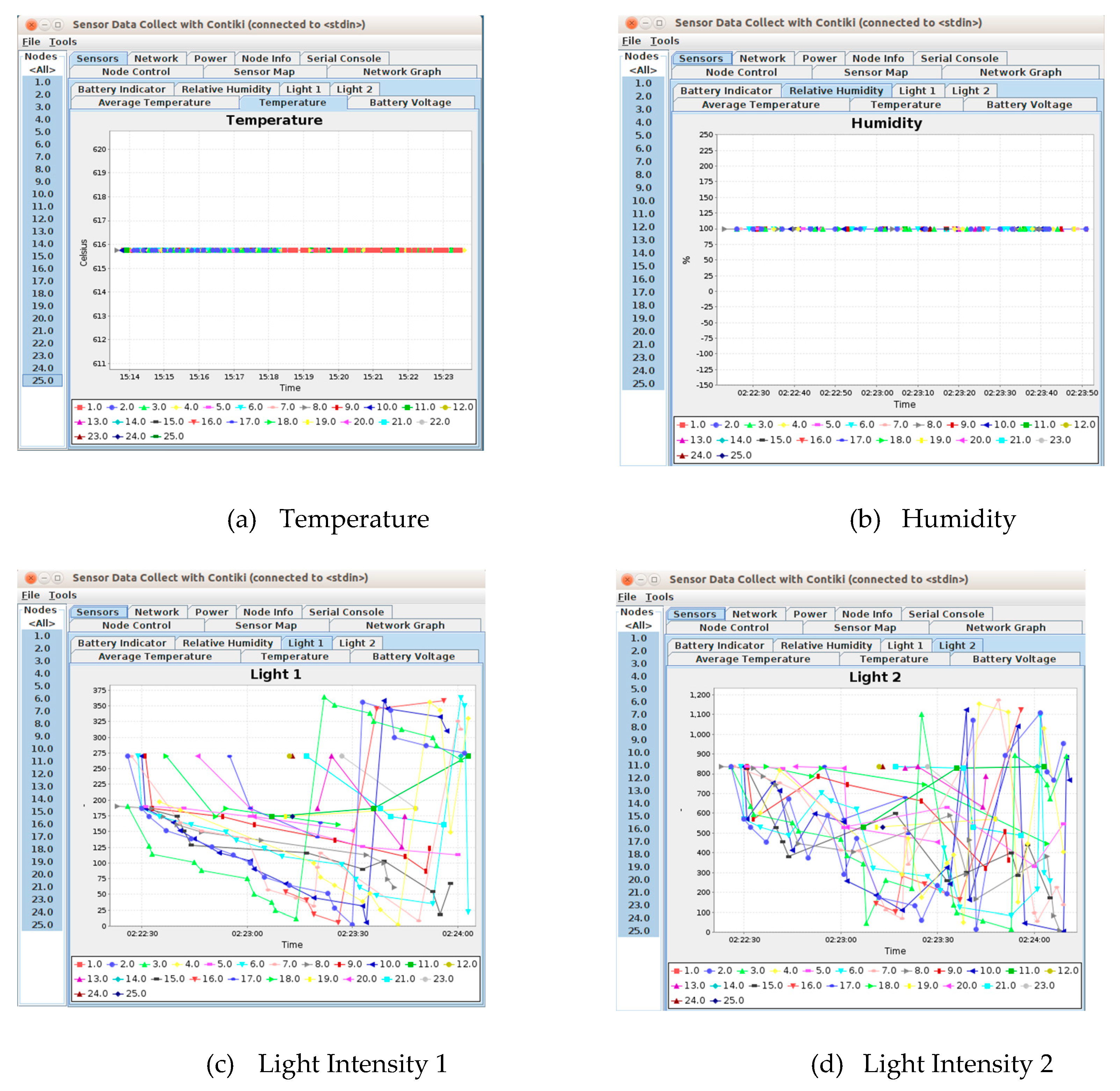 Preprints 104930 g018