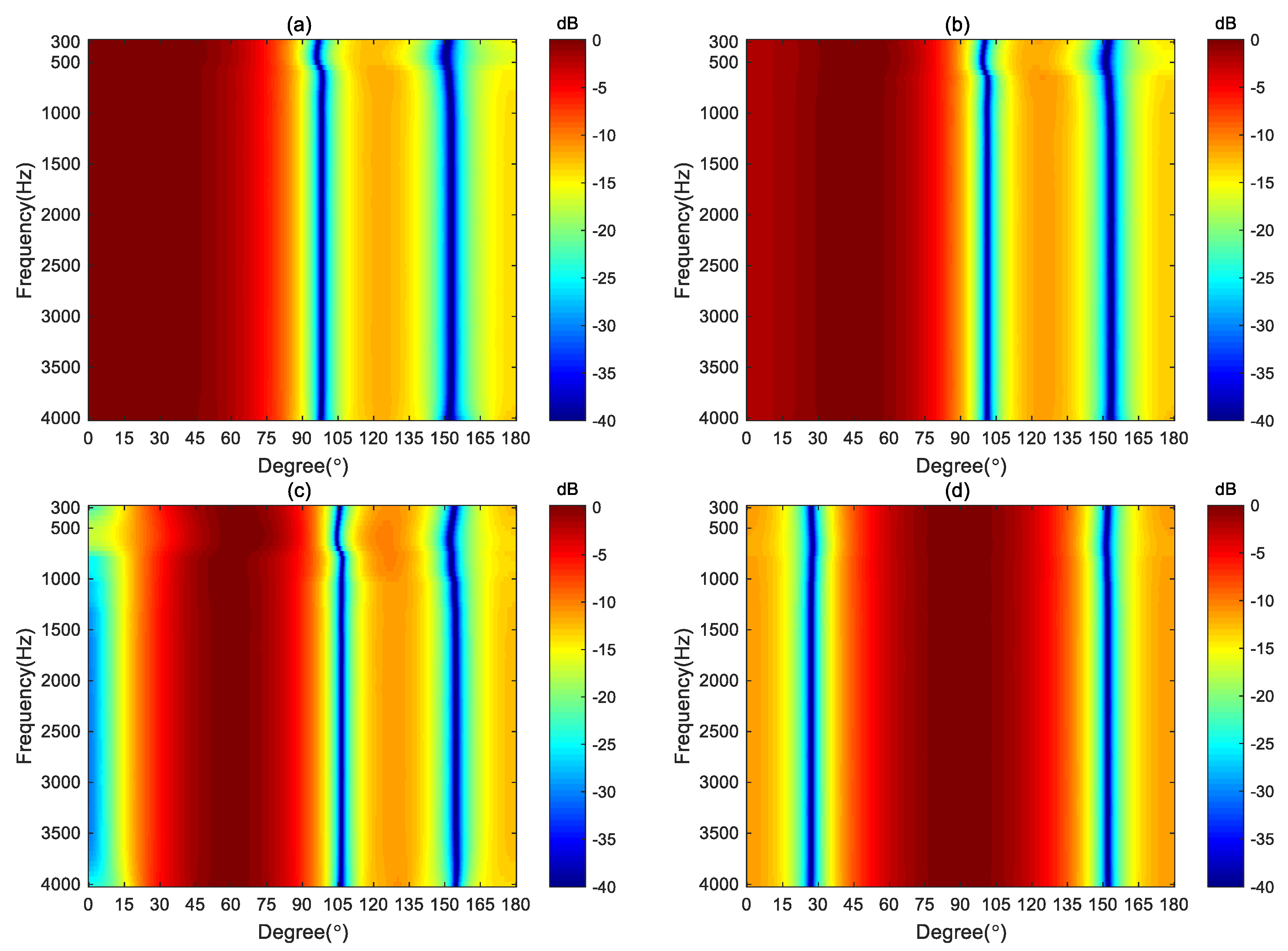 Preprints 116665 g010