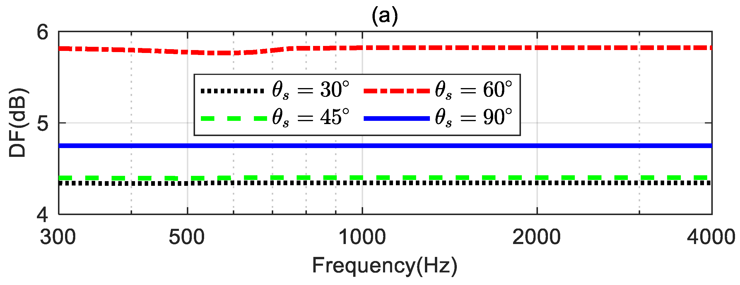 Preprints 116665 g011a