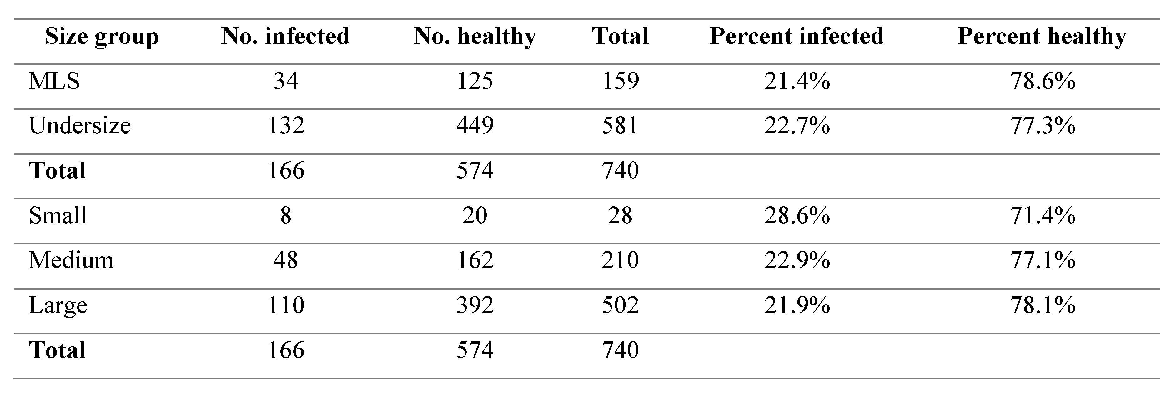 Preprints 98945 i001