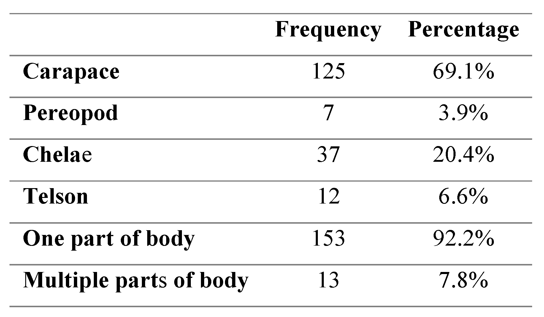 Preprints 98945 i002