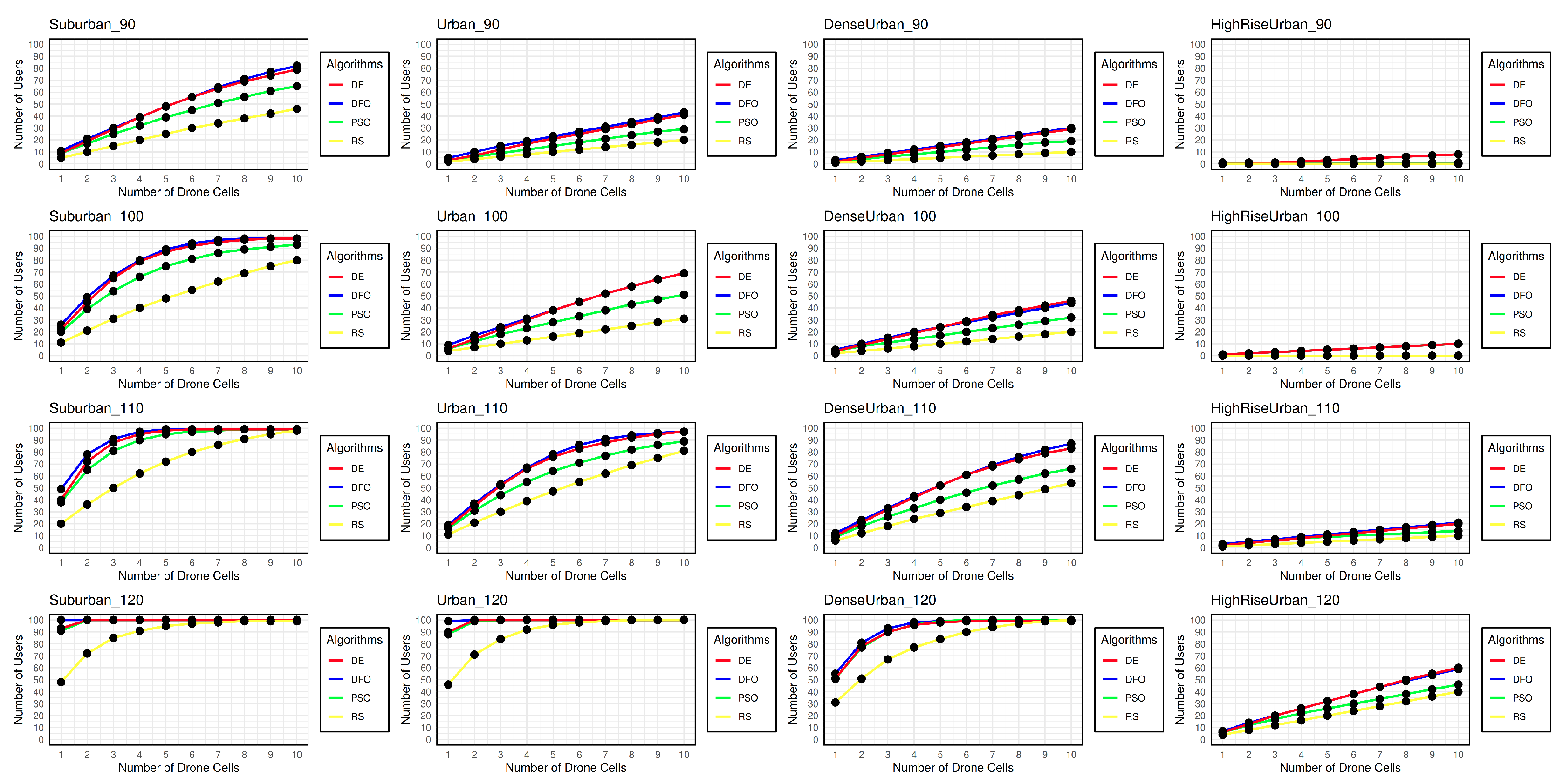 Preprints 120324 g002