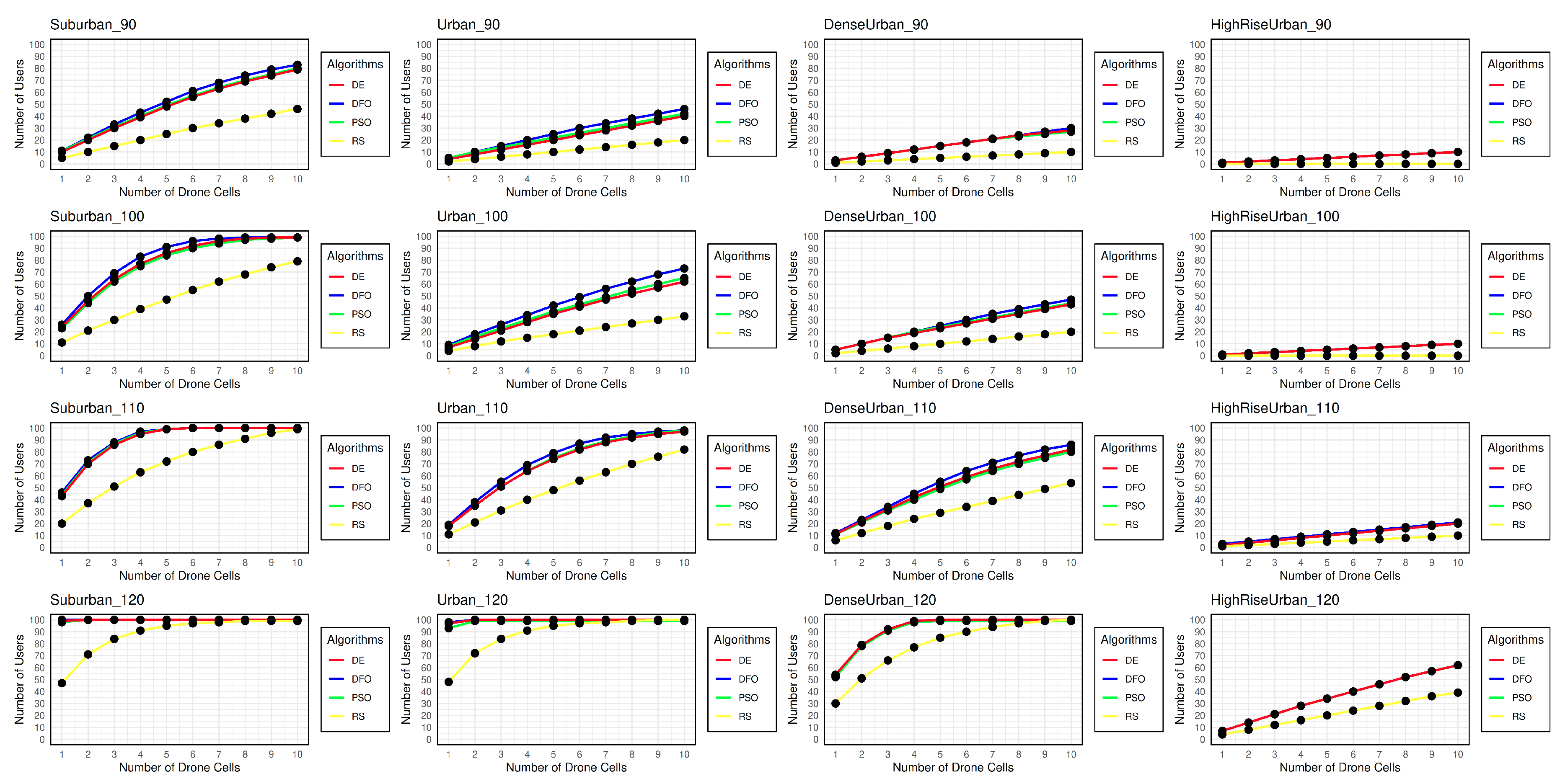 Preprints 120324 g007