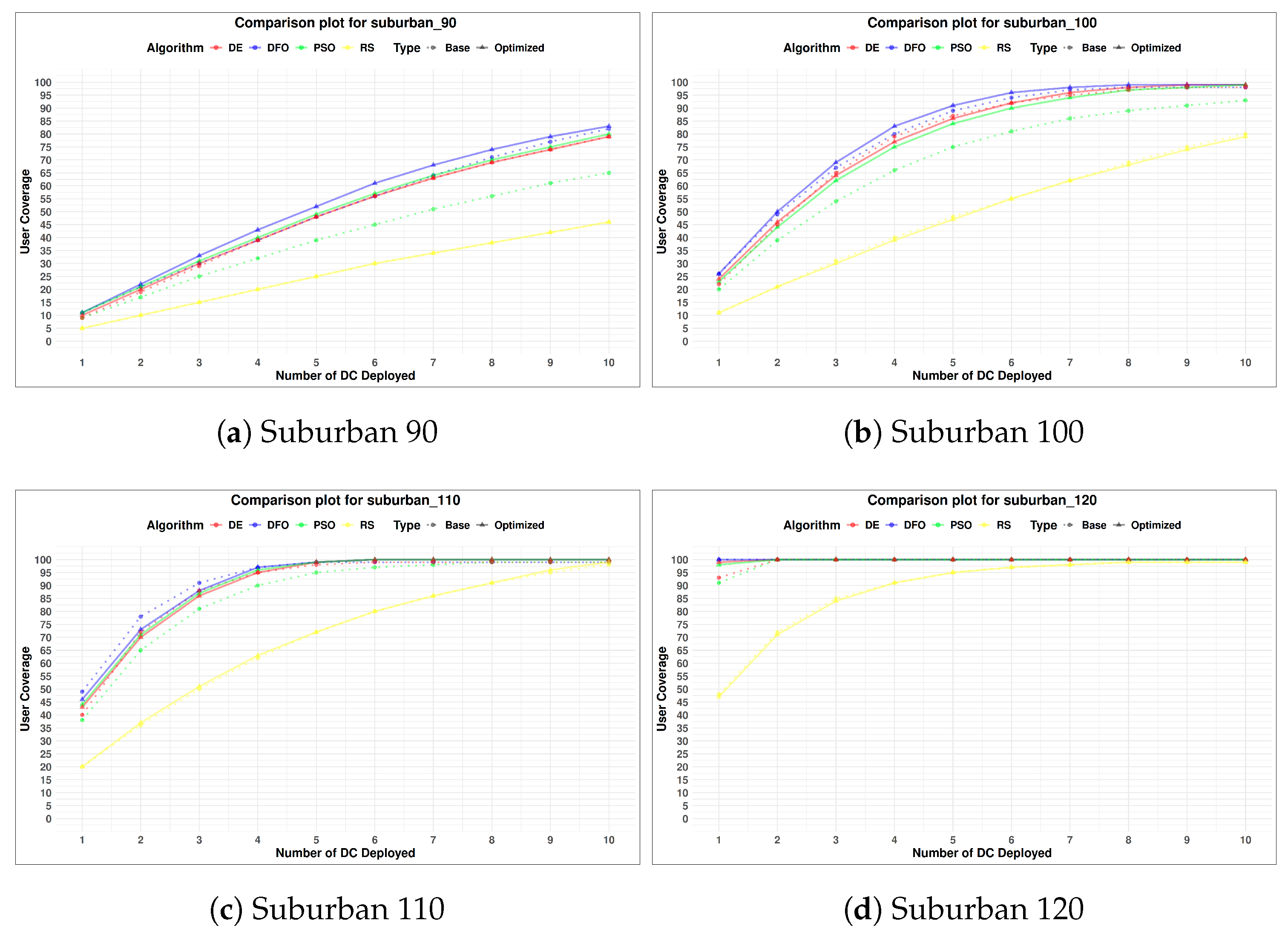 Preprints 120324 g008