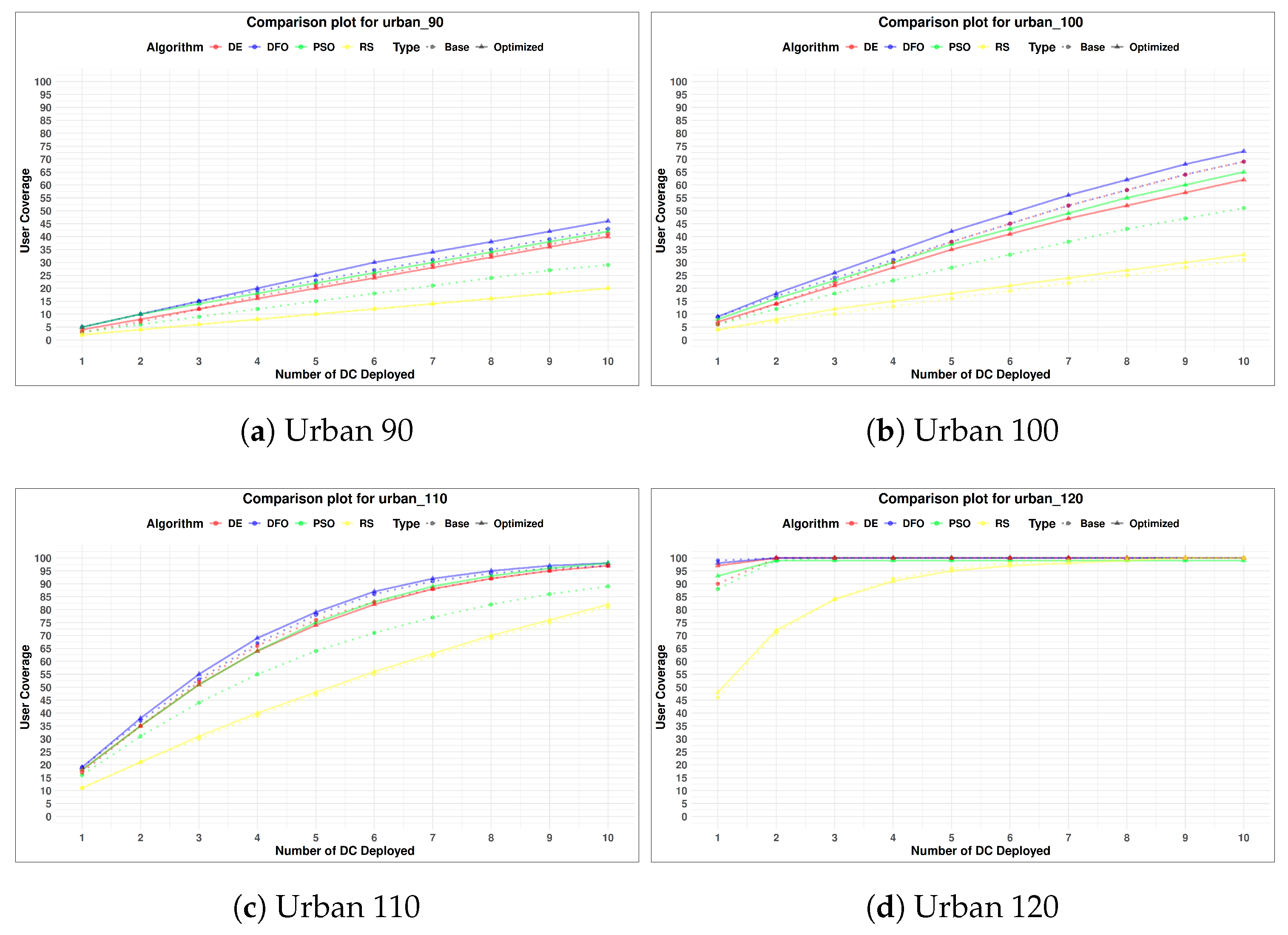 Preprints 120324 g009