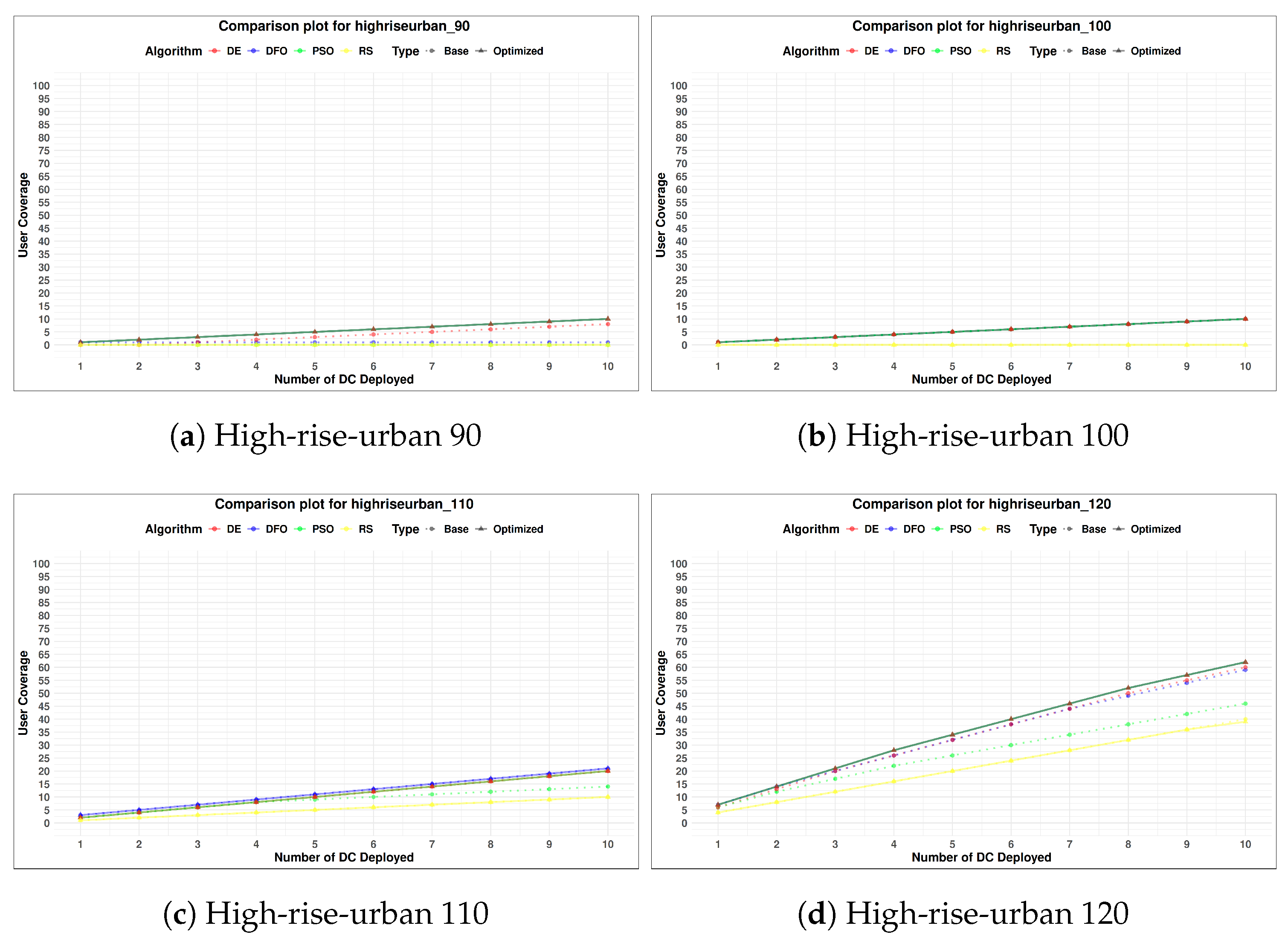 Preprints 120324 g011