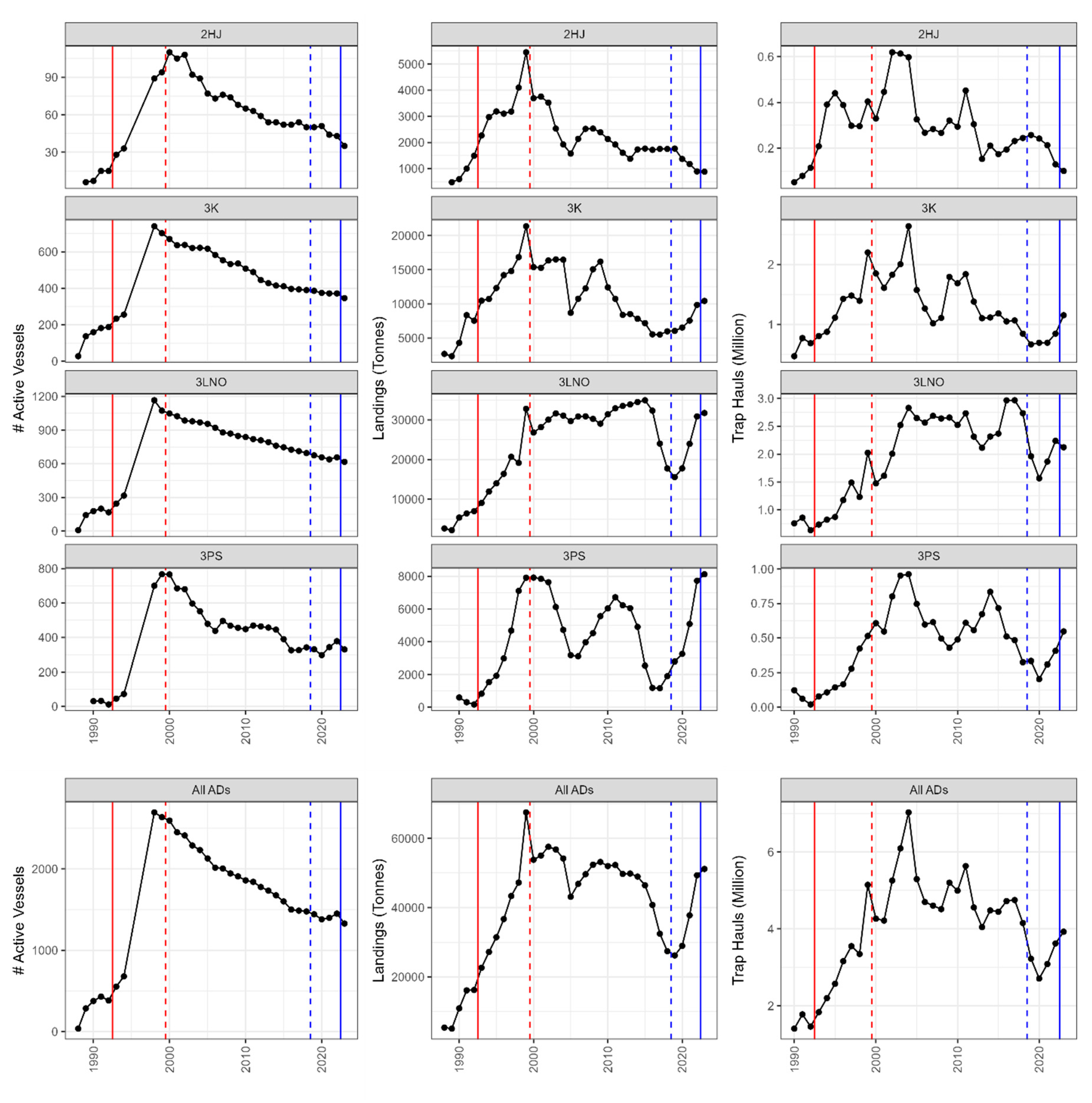 Preprints 104691 g002