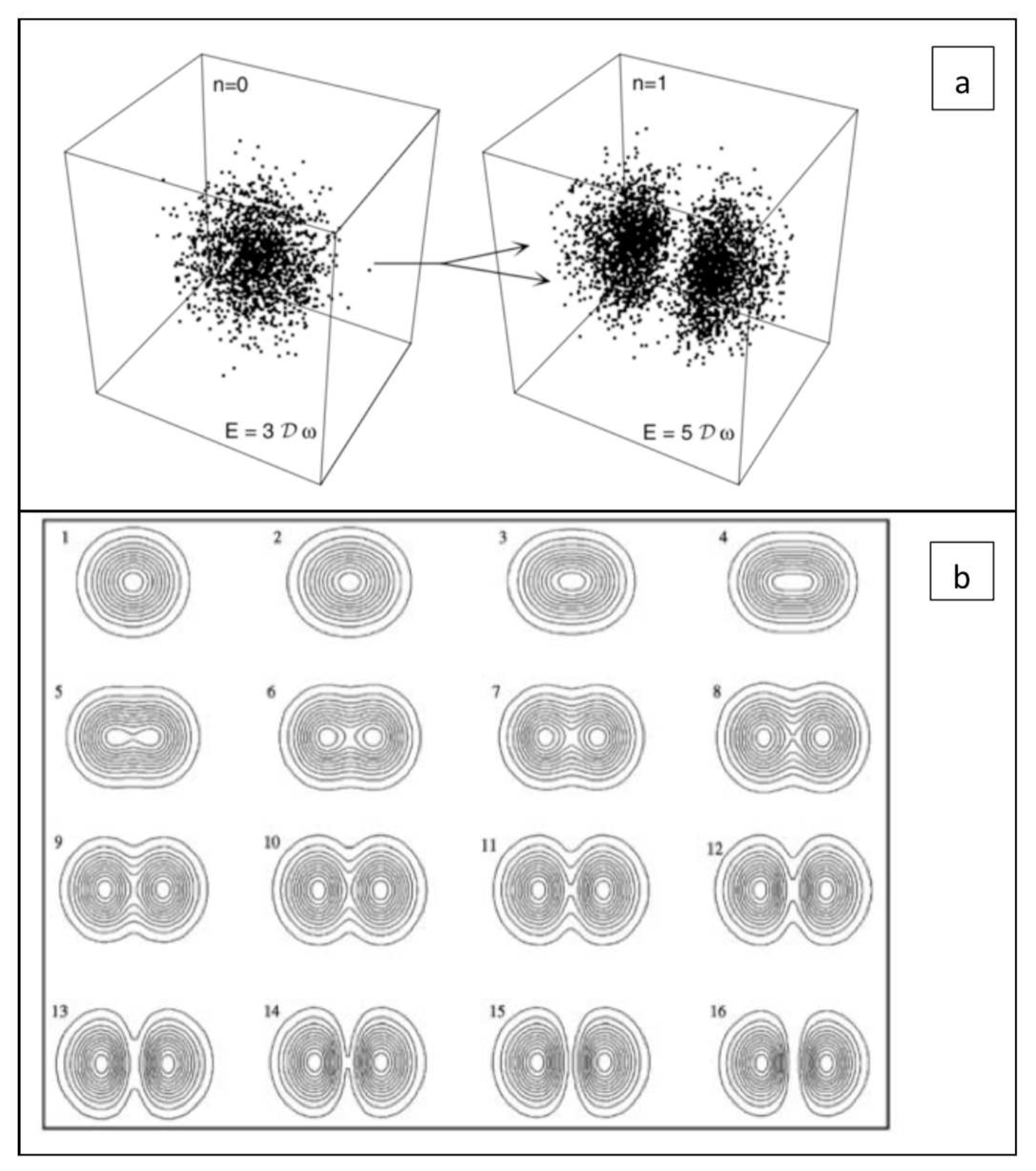 Preprints 78380 g007