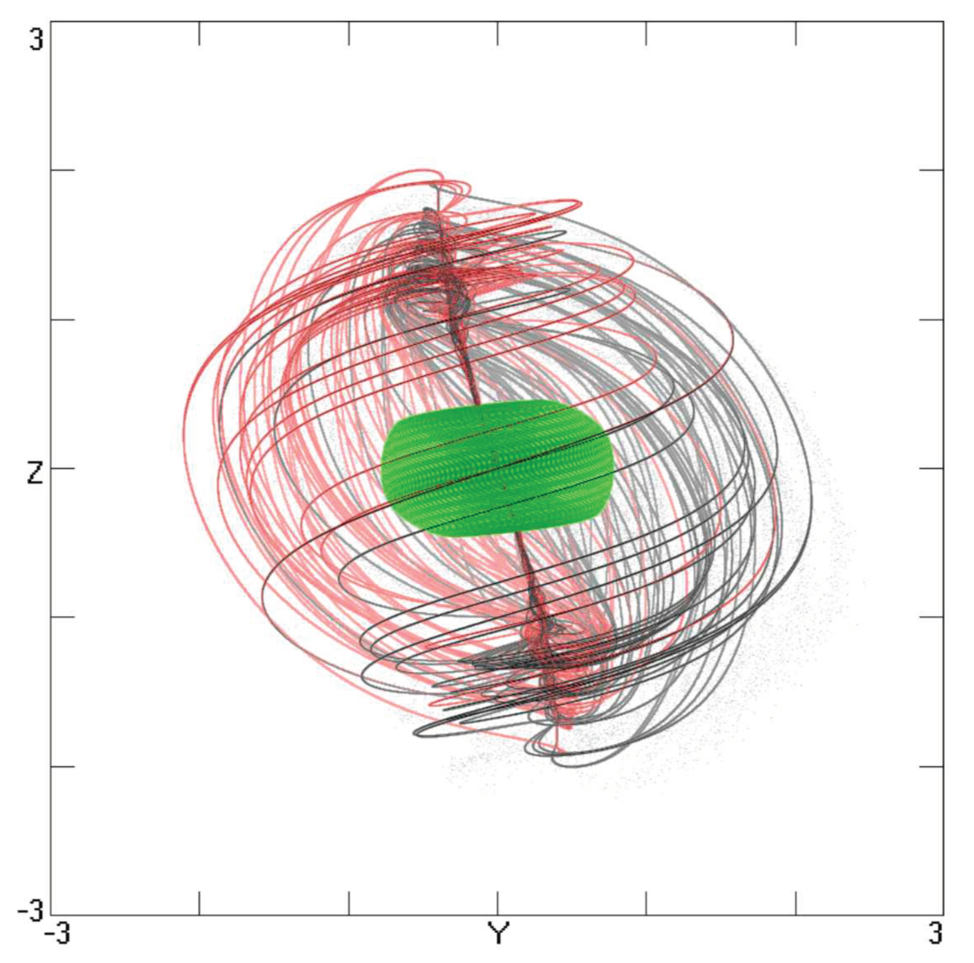 Preprints 78380 g012