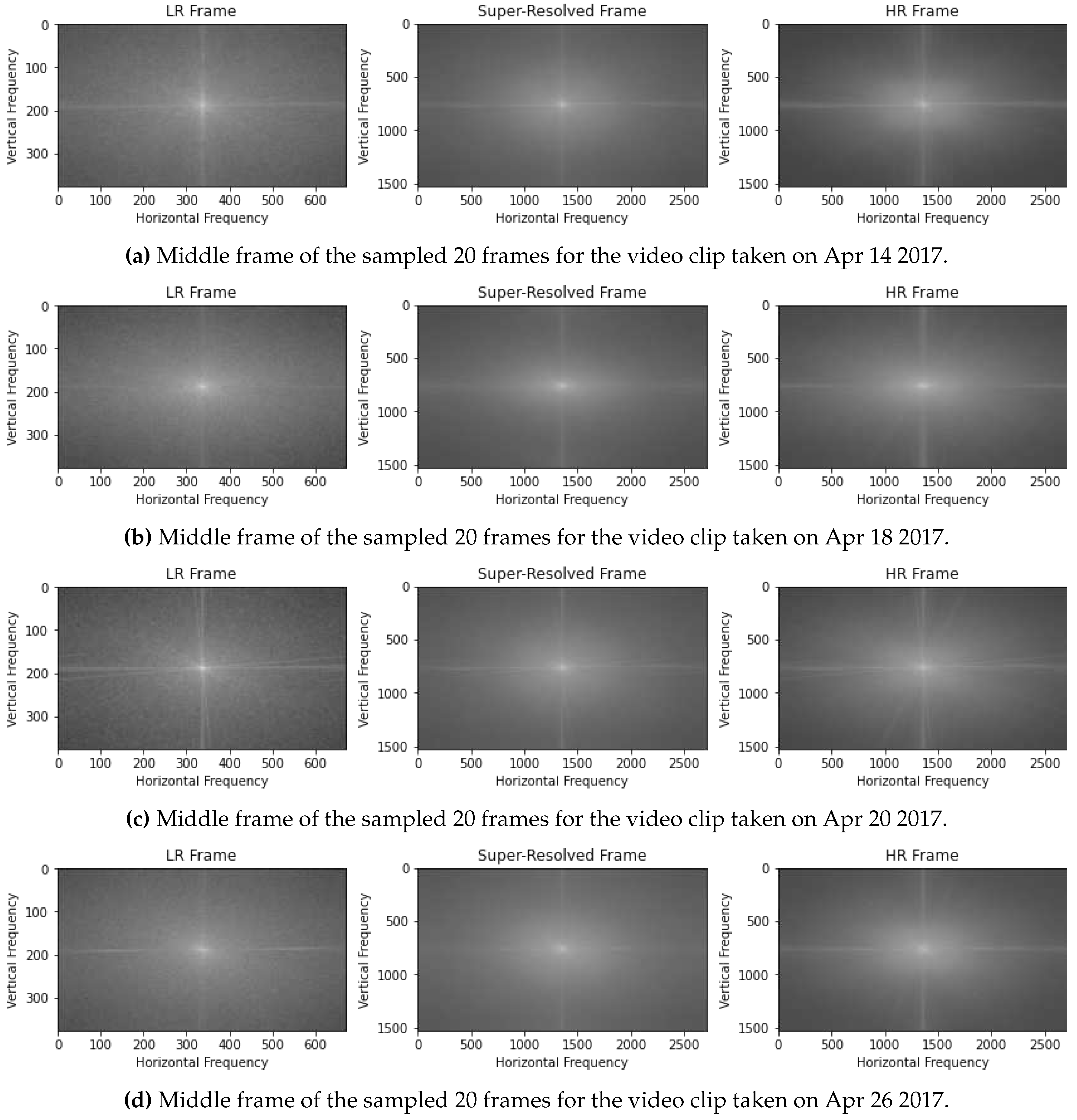 Preprints 77618 g006