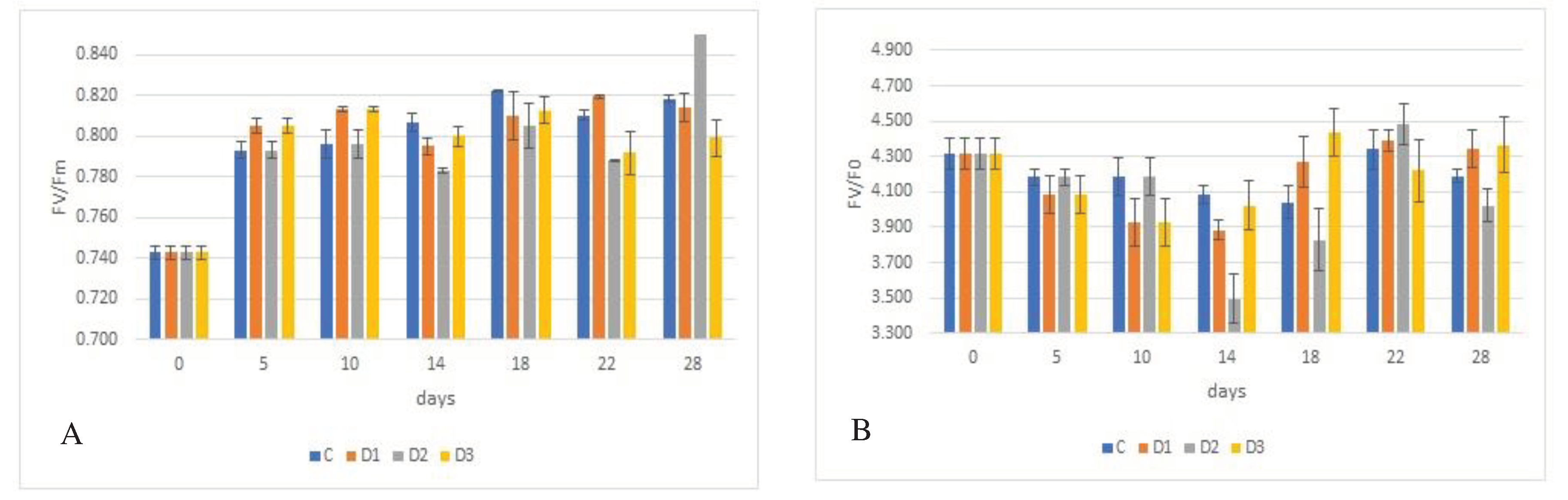 Preprints 86042 g002a