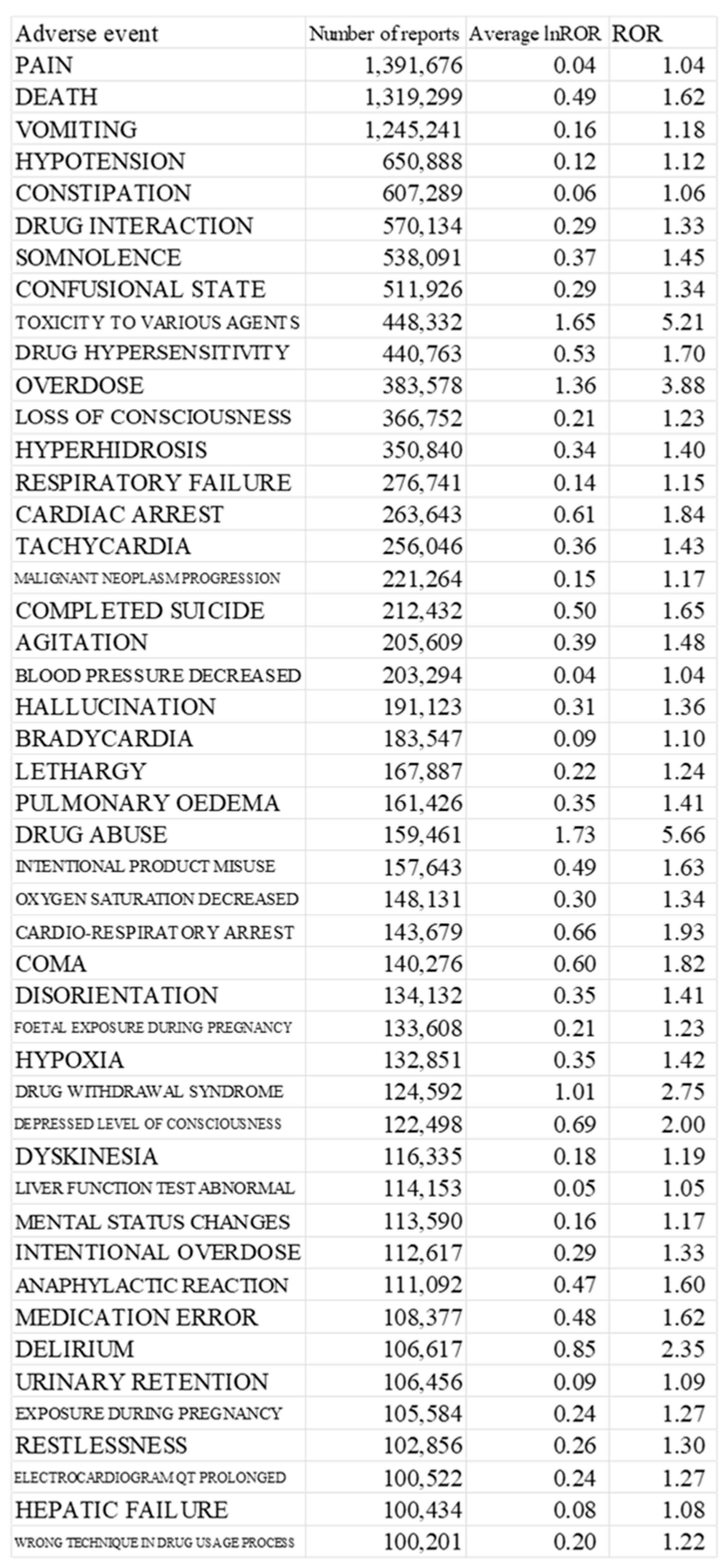 Preprints 83833 i002