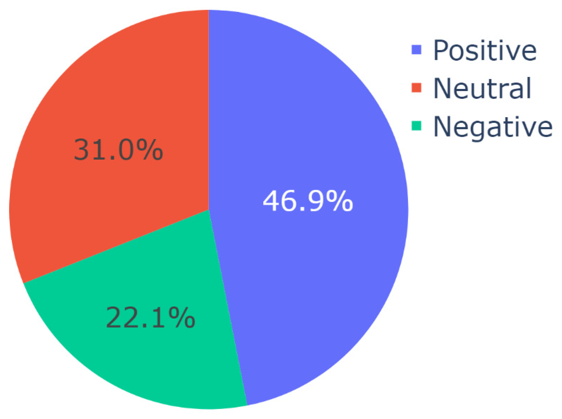 Preprints 94058 g008