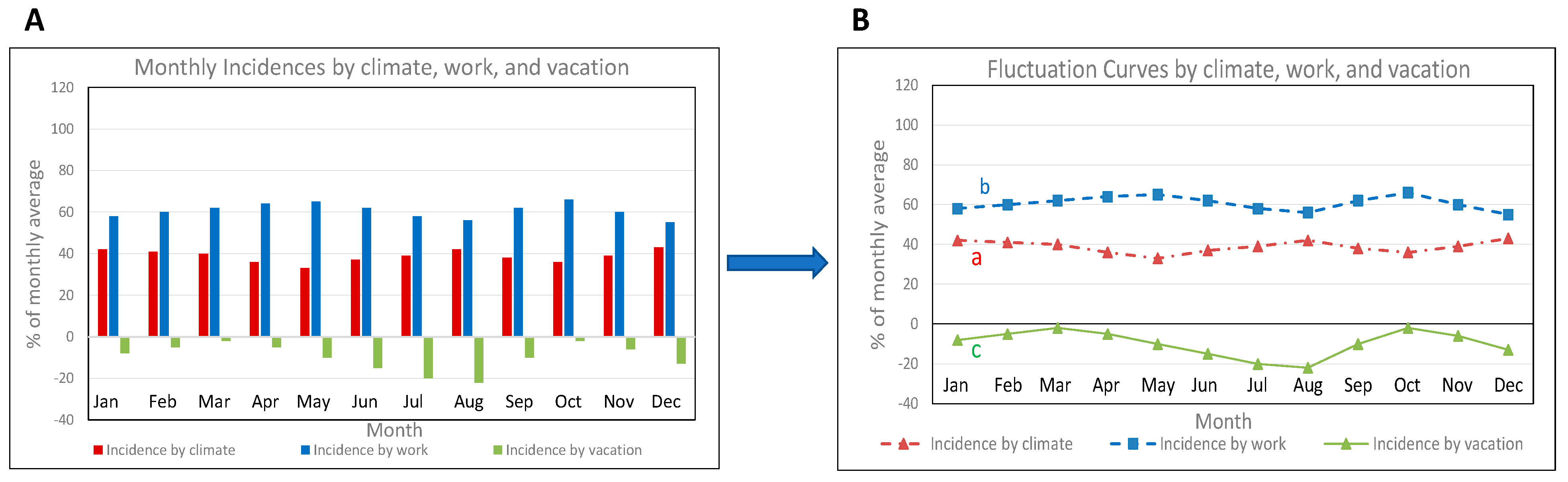 Preprints 85483 g001