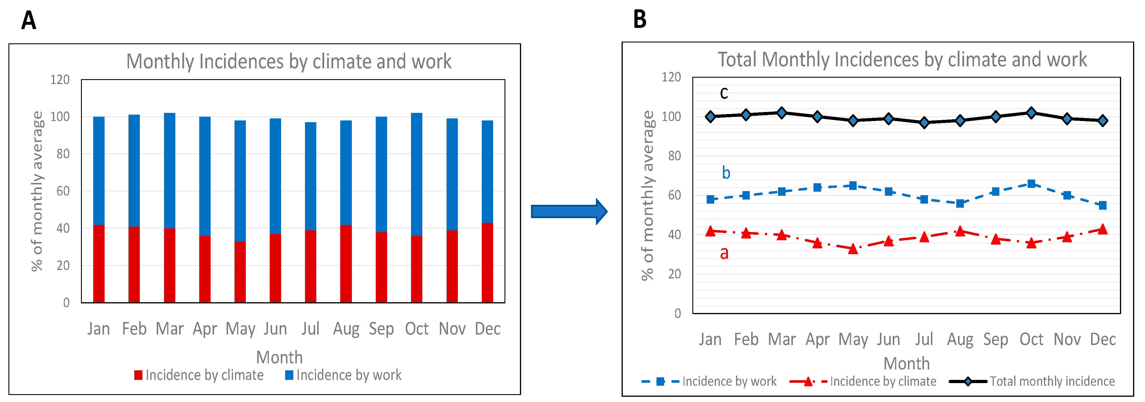 Preprints 85483 g002