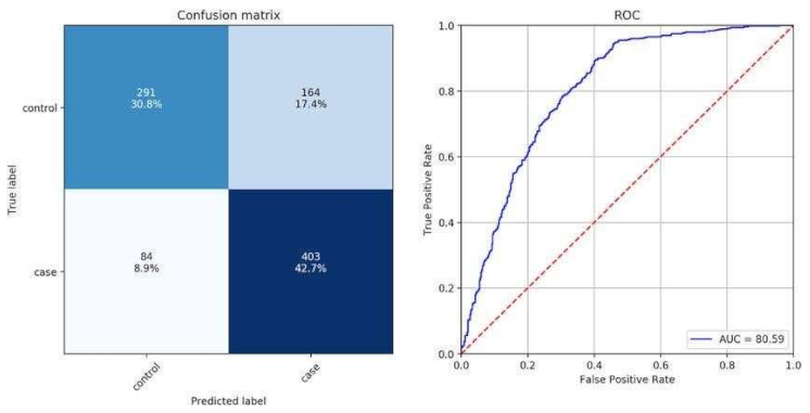 Preprints 137820 i008