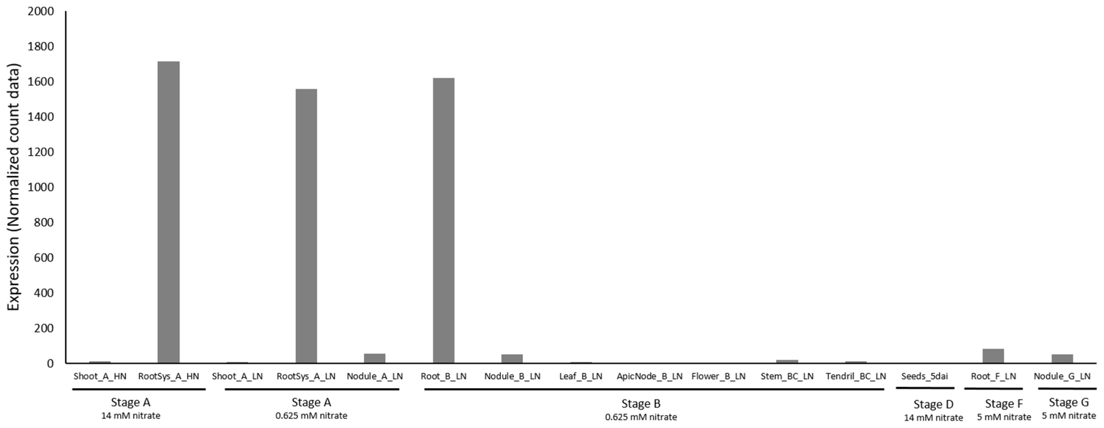 Preprints 91402 g004