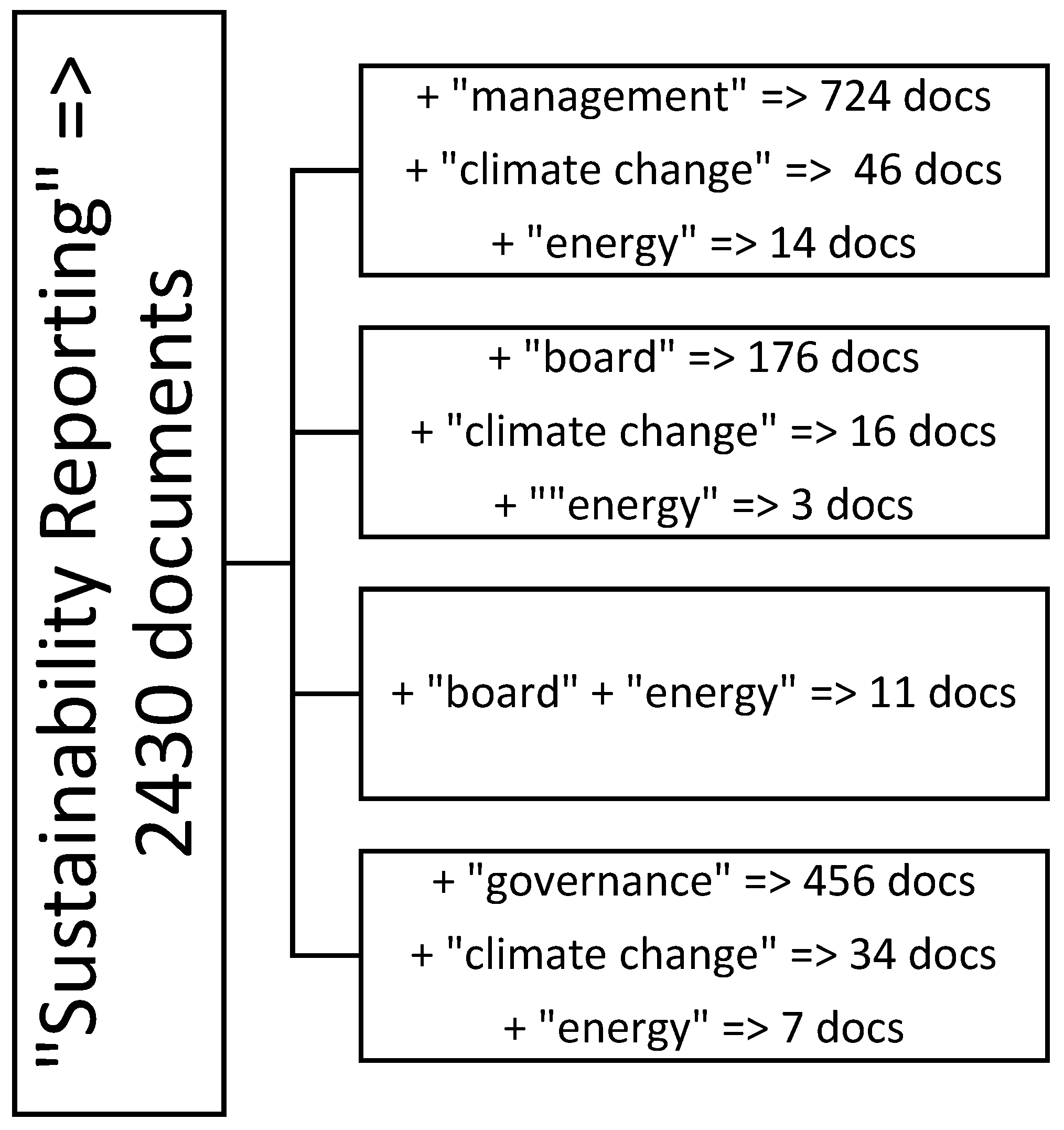 Preprints 81364 g001