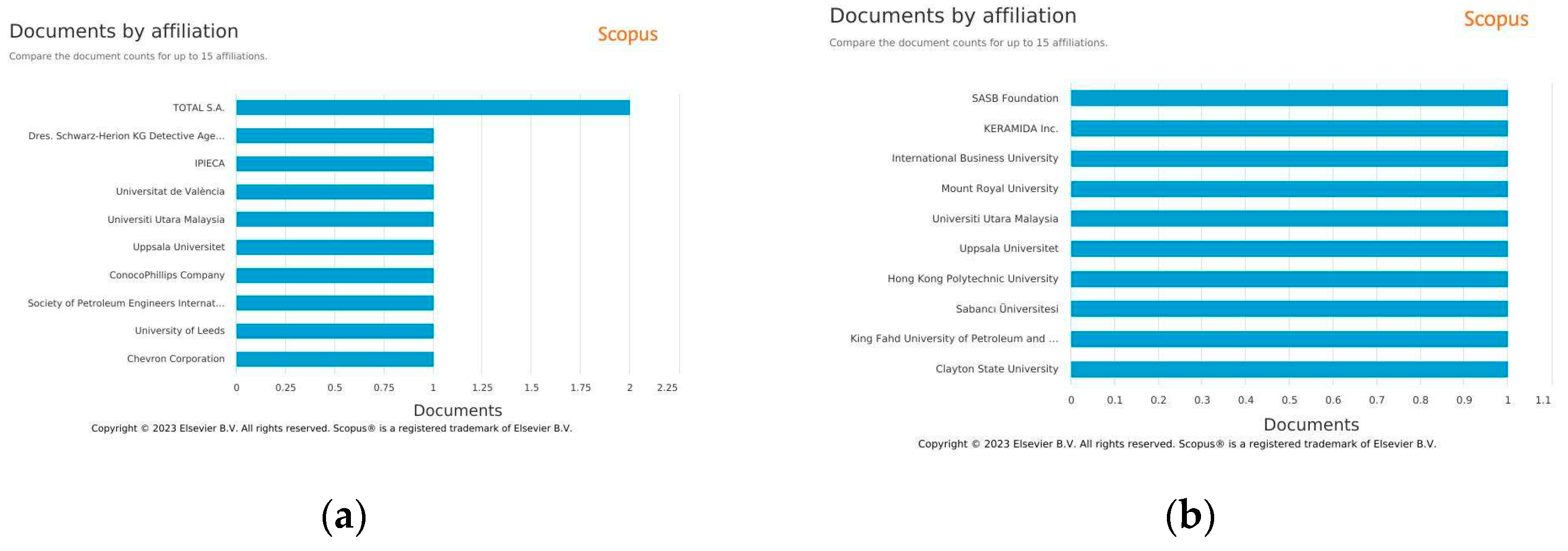 Preprints 81364 g003a