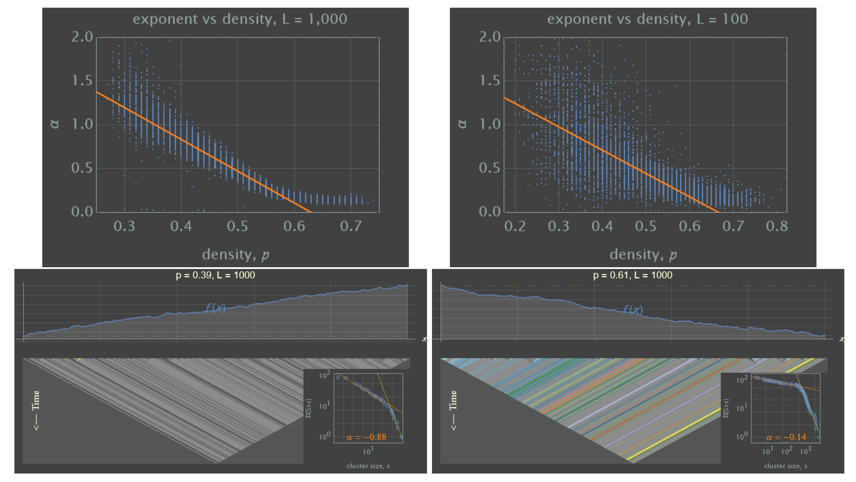 Preprints 68214 g002