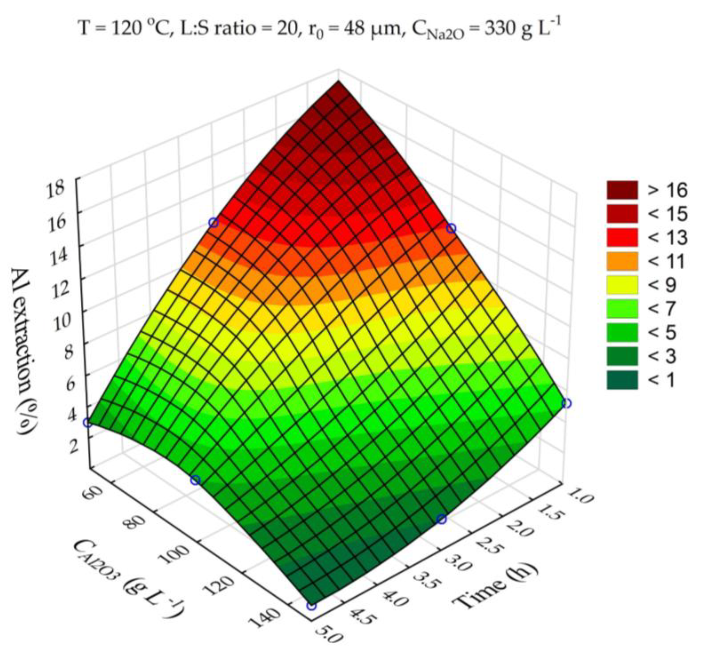 Preprints 74906 g009