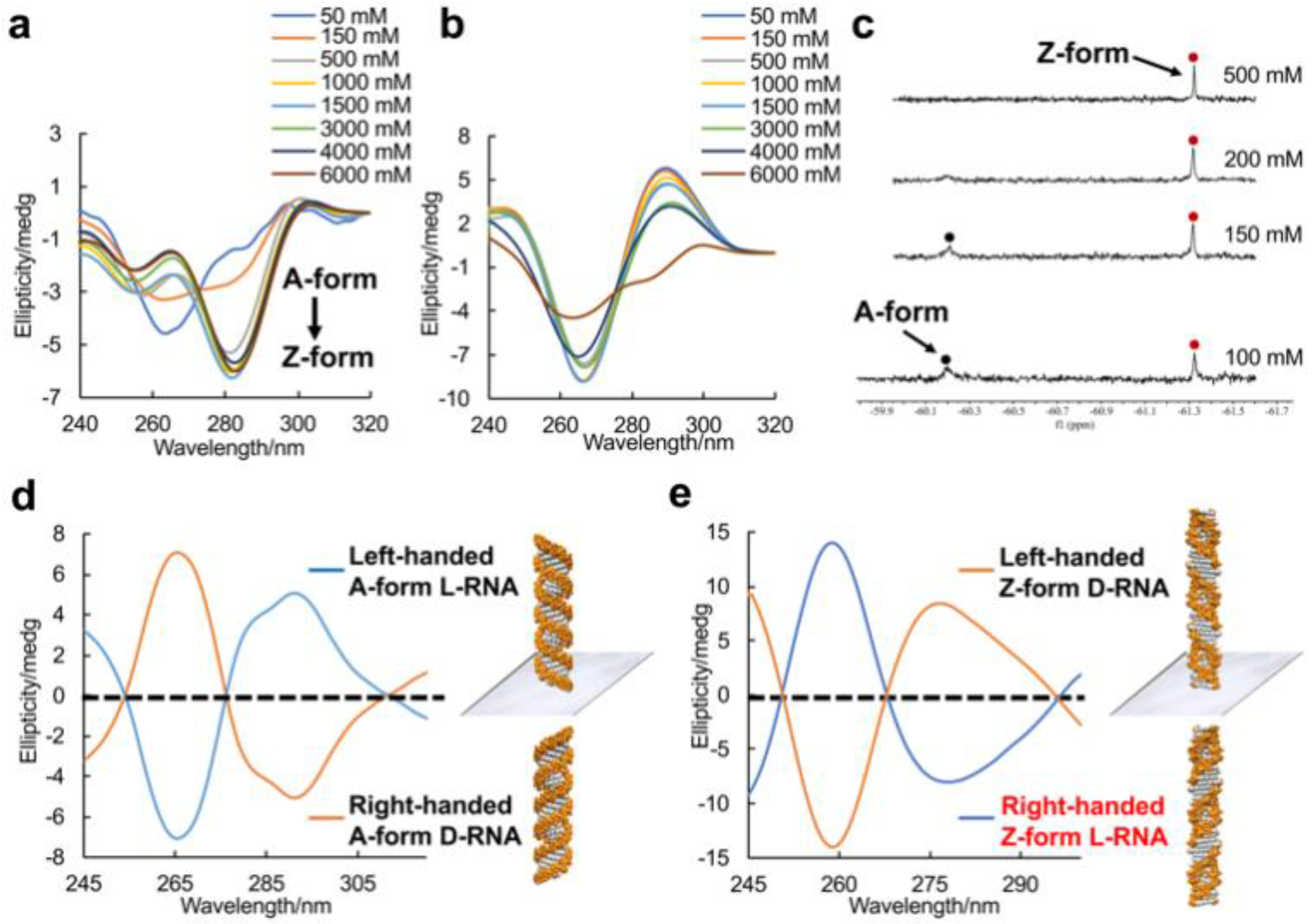 Preprints 120226 g002