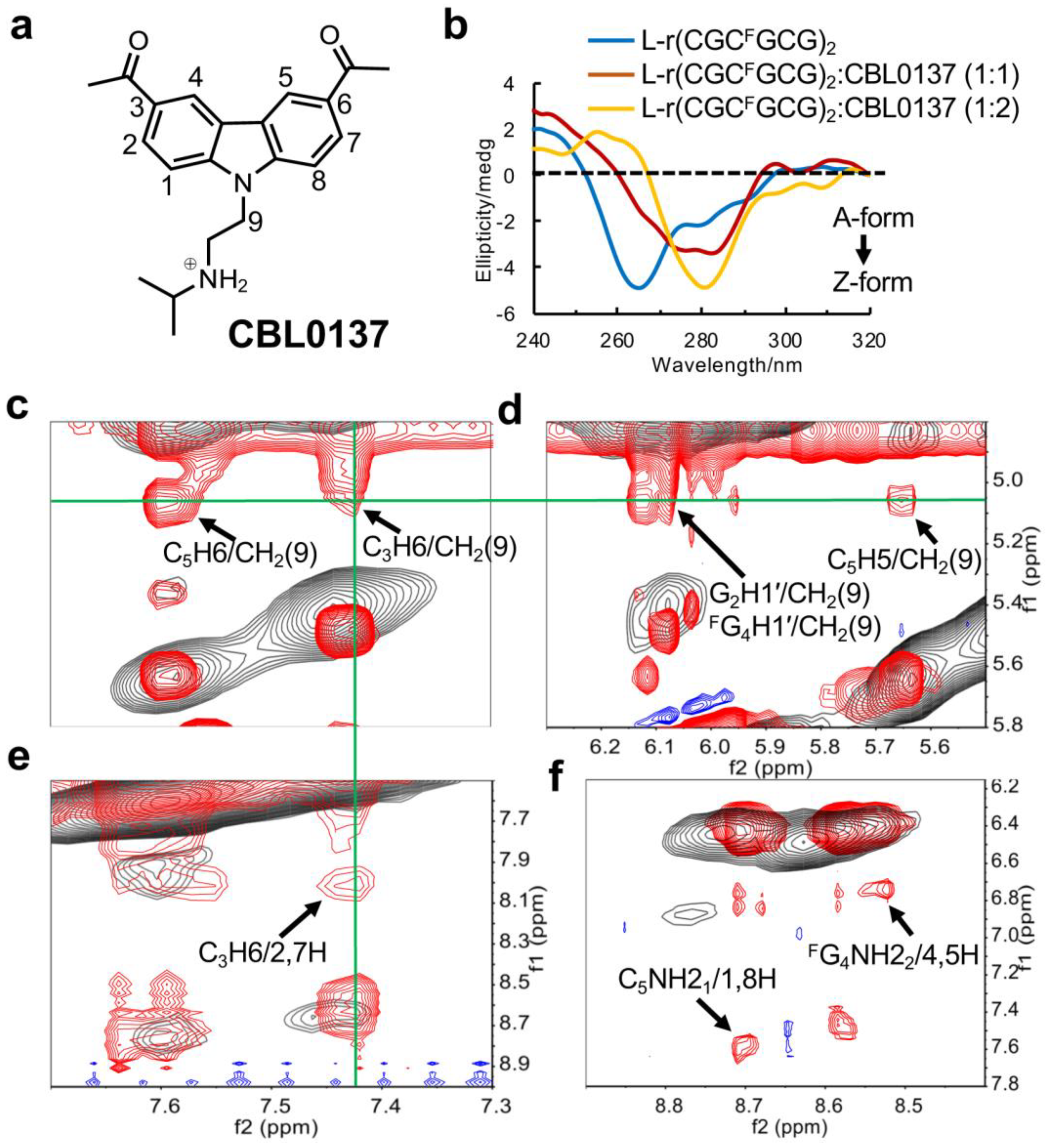 Preprints 120226 g005