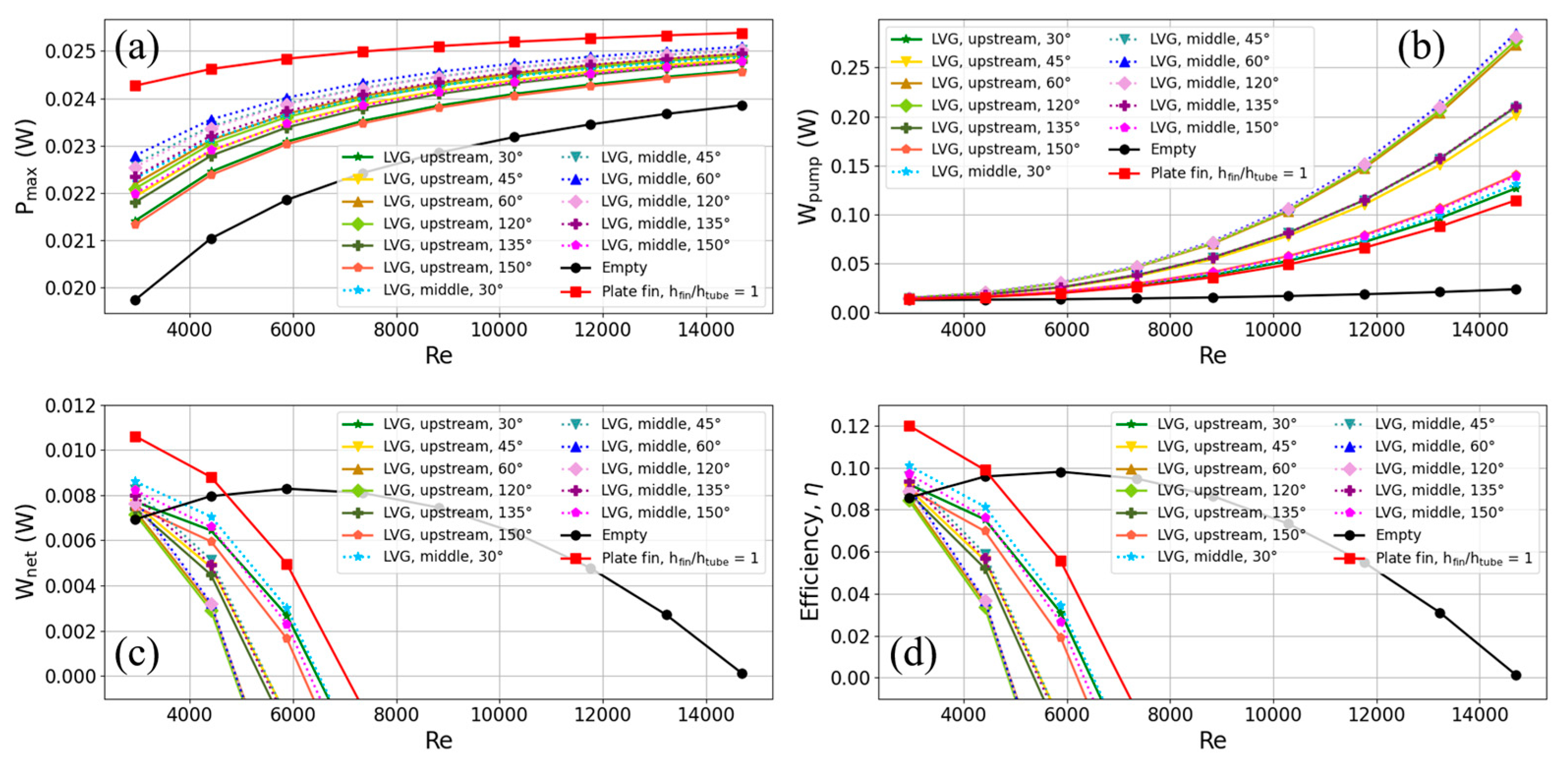 Preprints 95318 g011