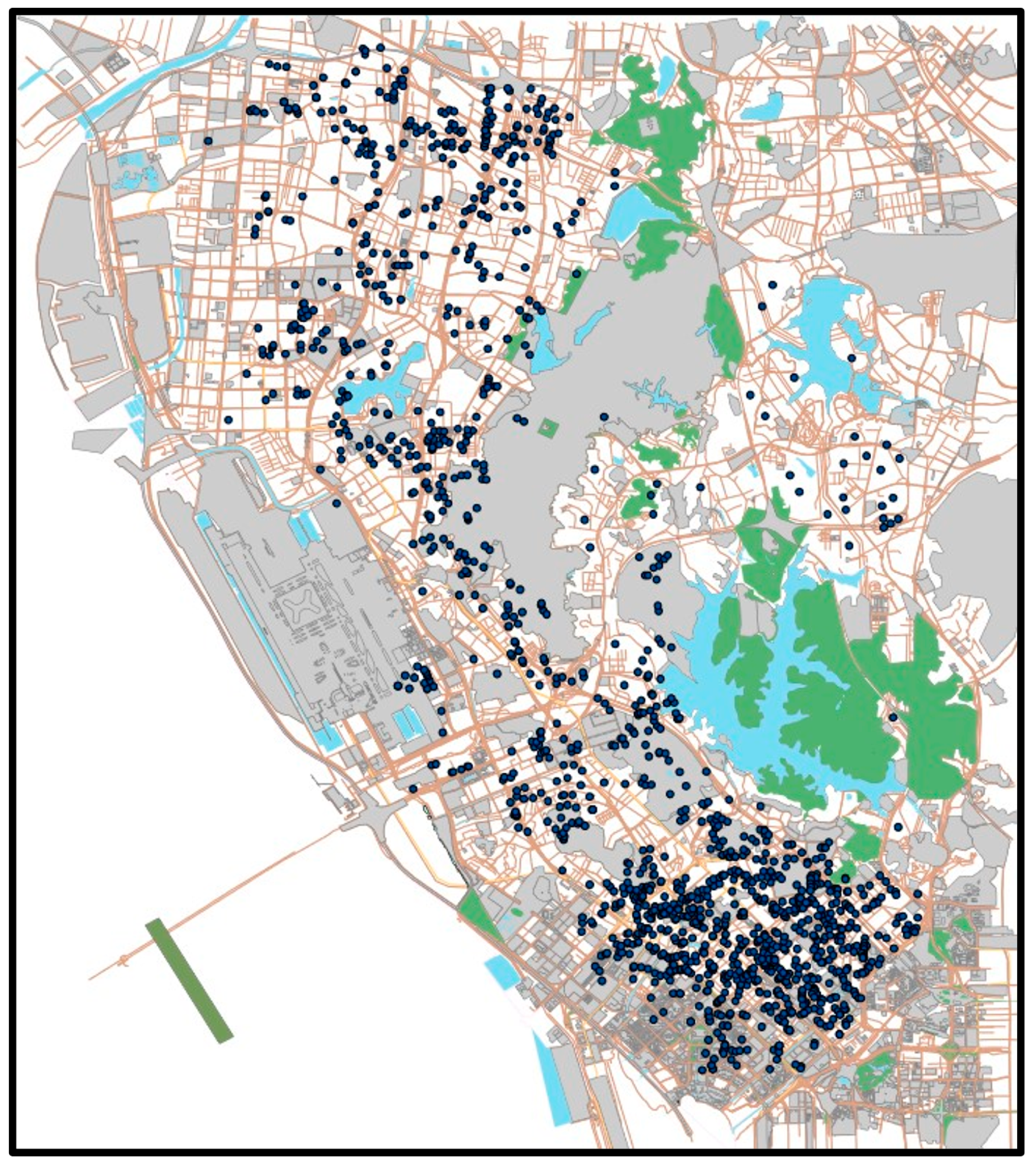 Preprints 117338 g003