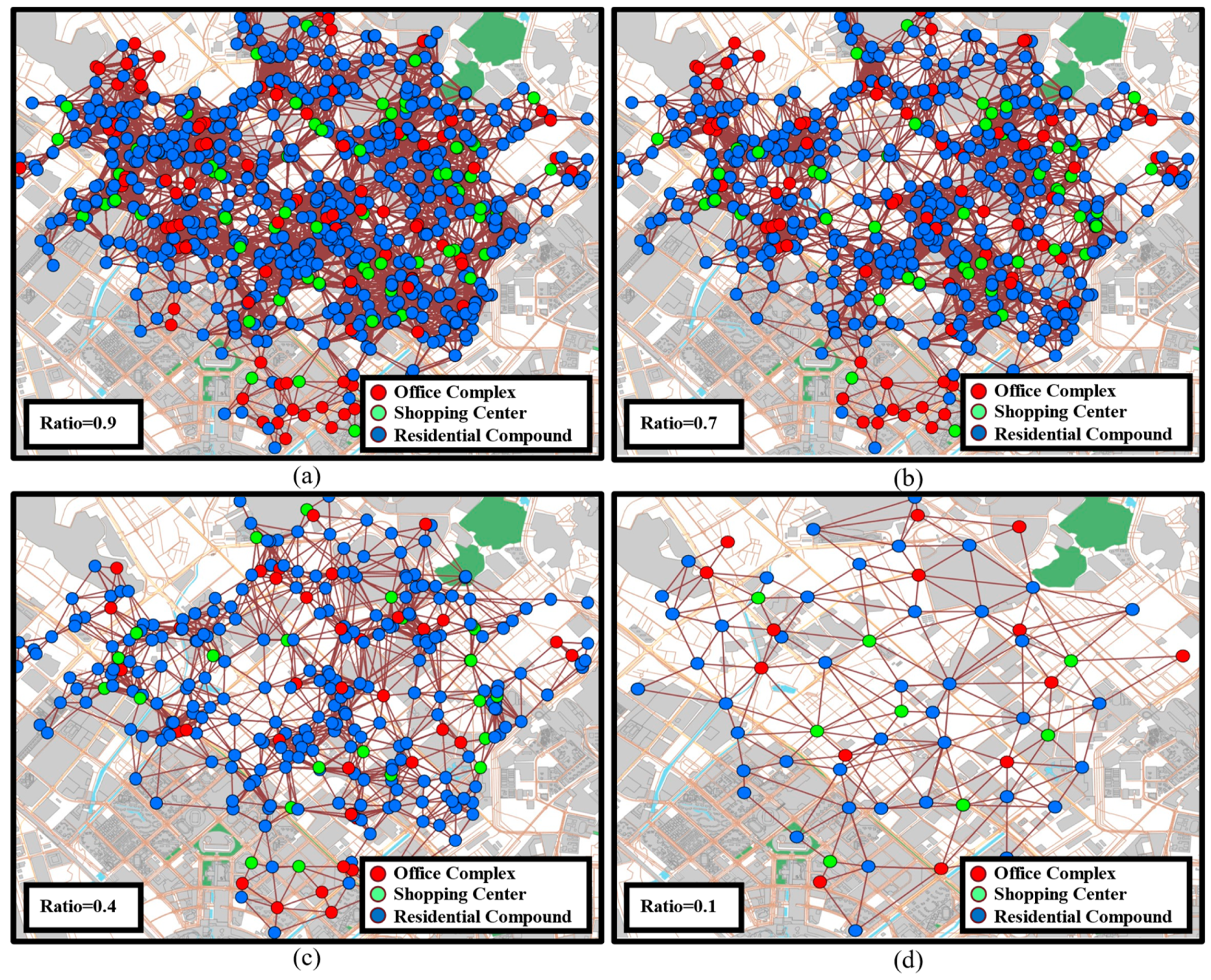 Preprints 117338 g005