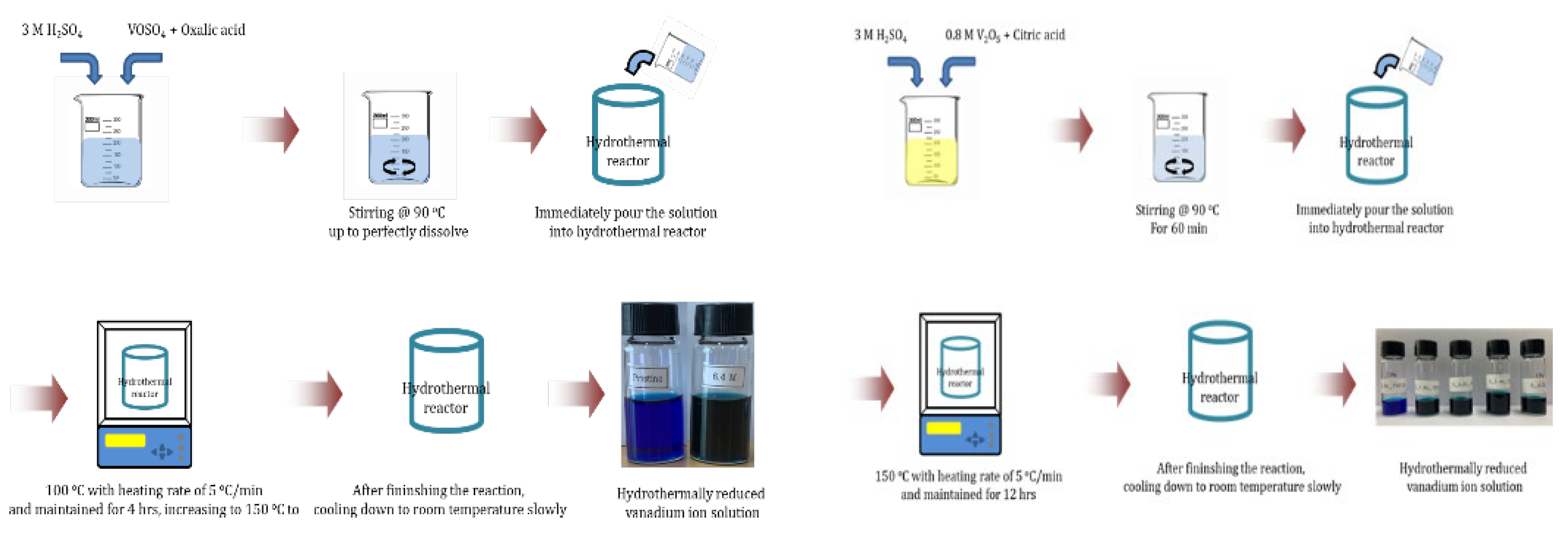 Preprints 111873 g004