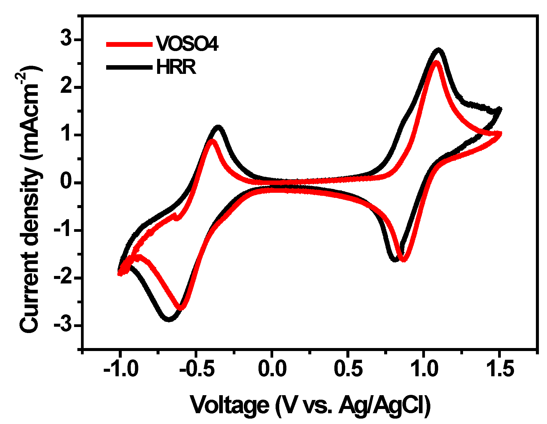 Preprints 111873 g009