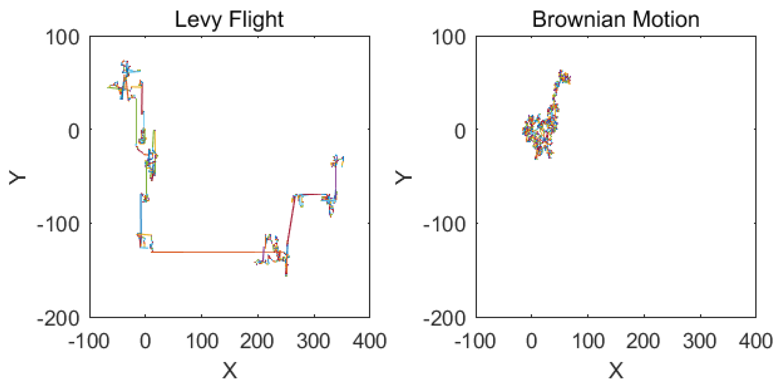 Preprints 118216 g004