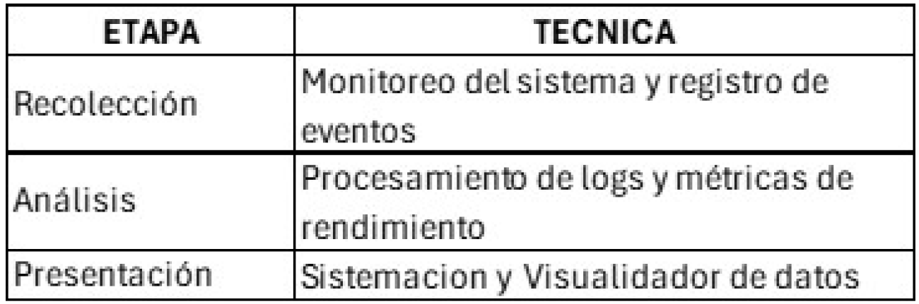 Preprints 113101 g005