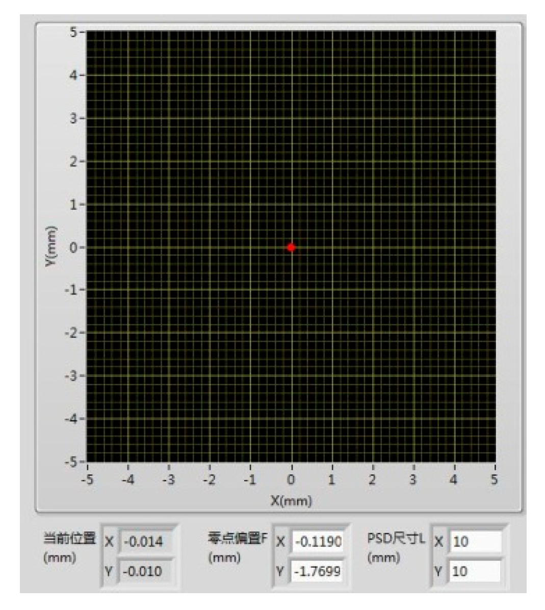 Preprints 81223 g019