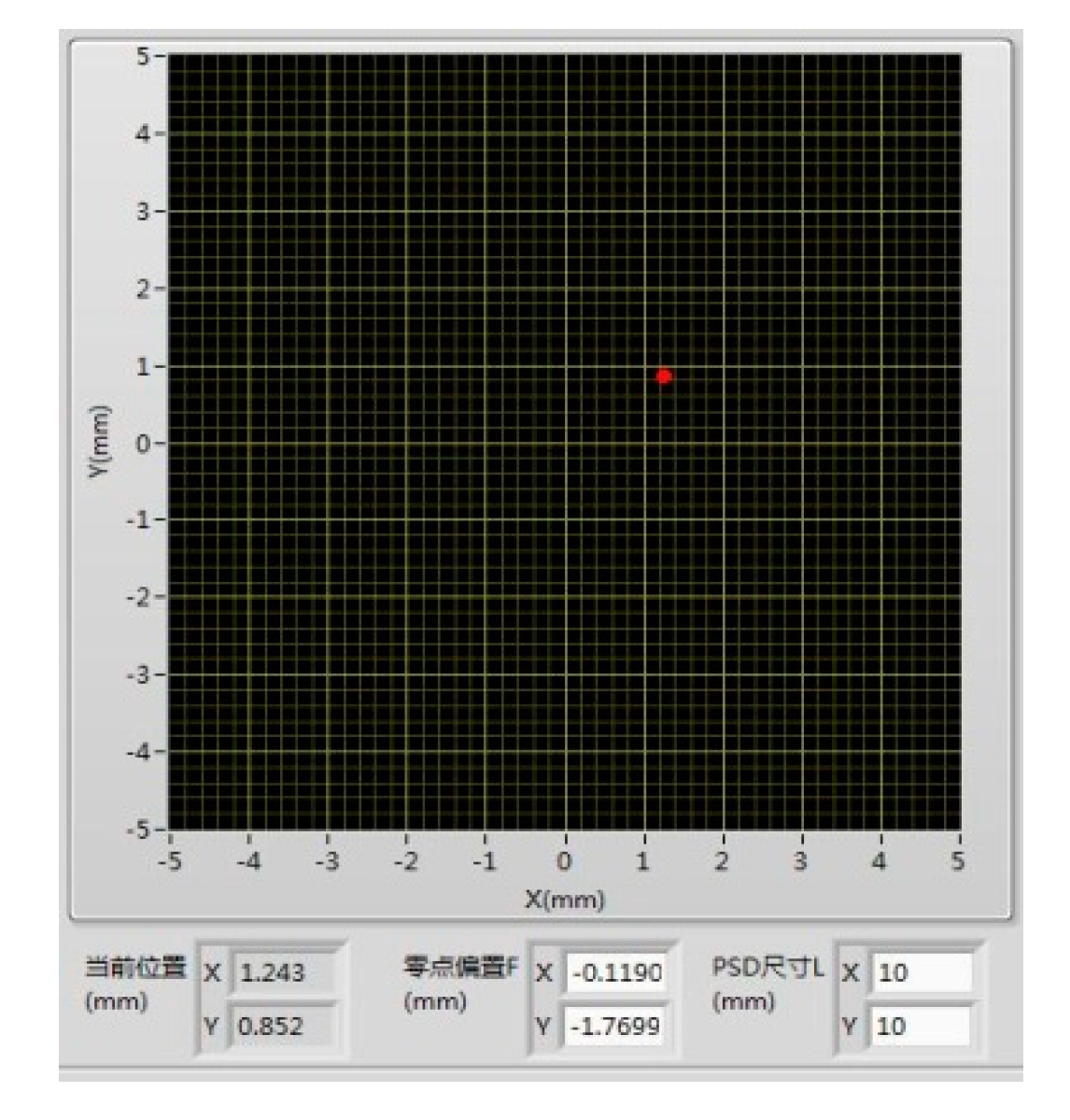 Preprints 81223 g022