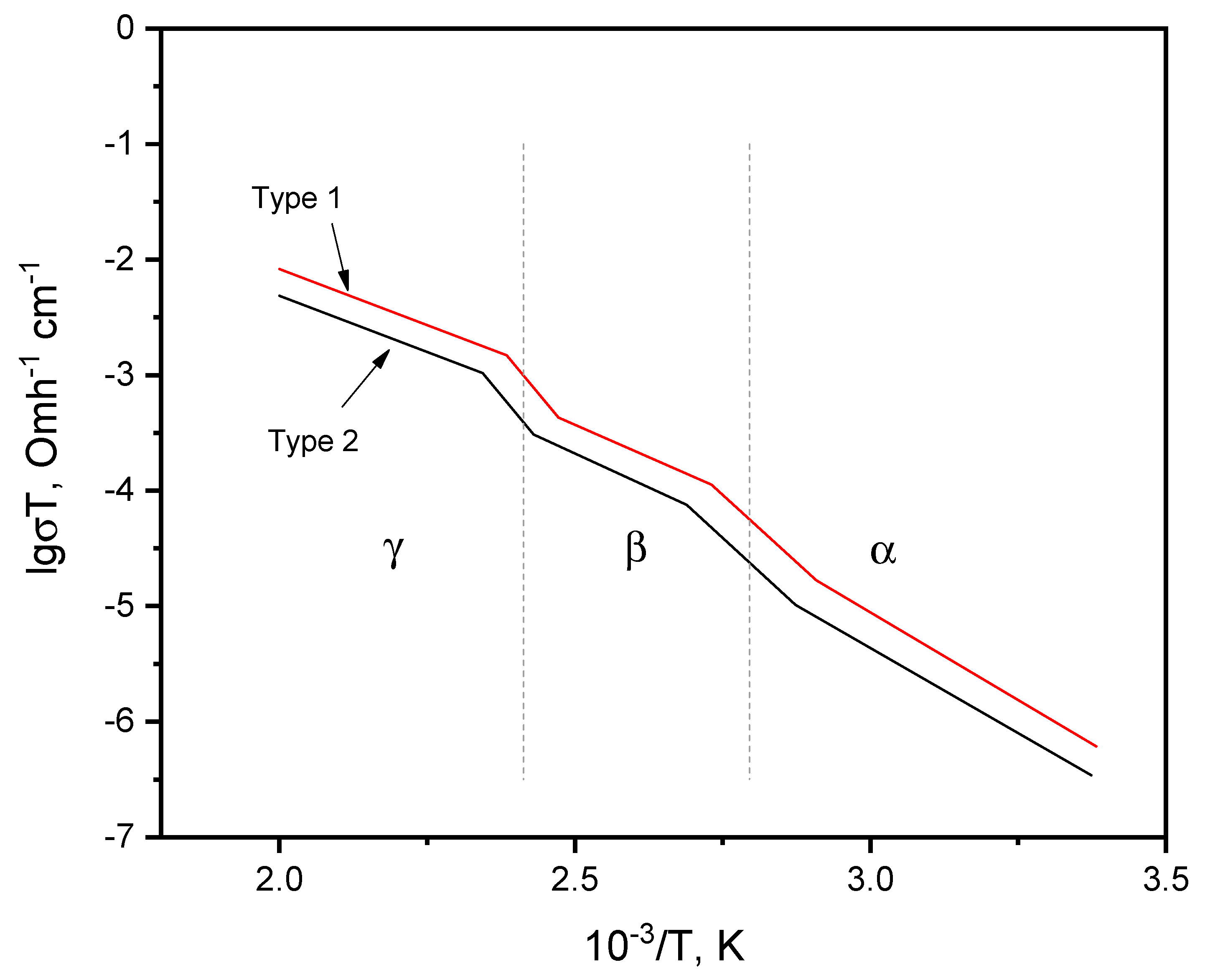 Preprints 87890 g004