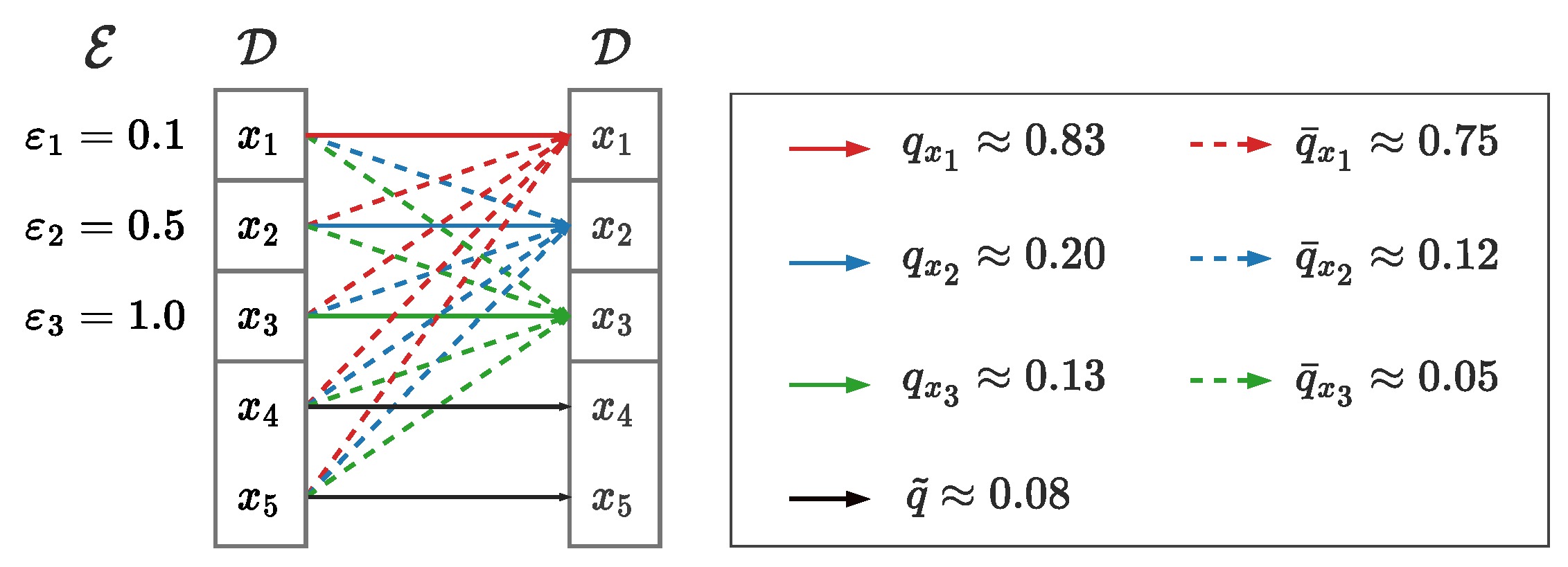 Preprints 75721 g001