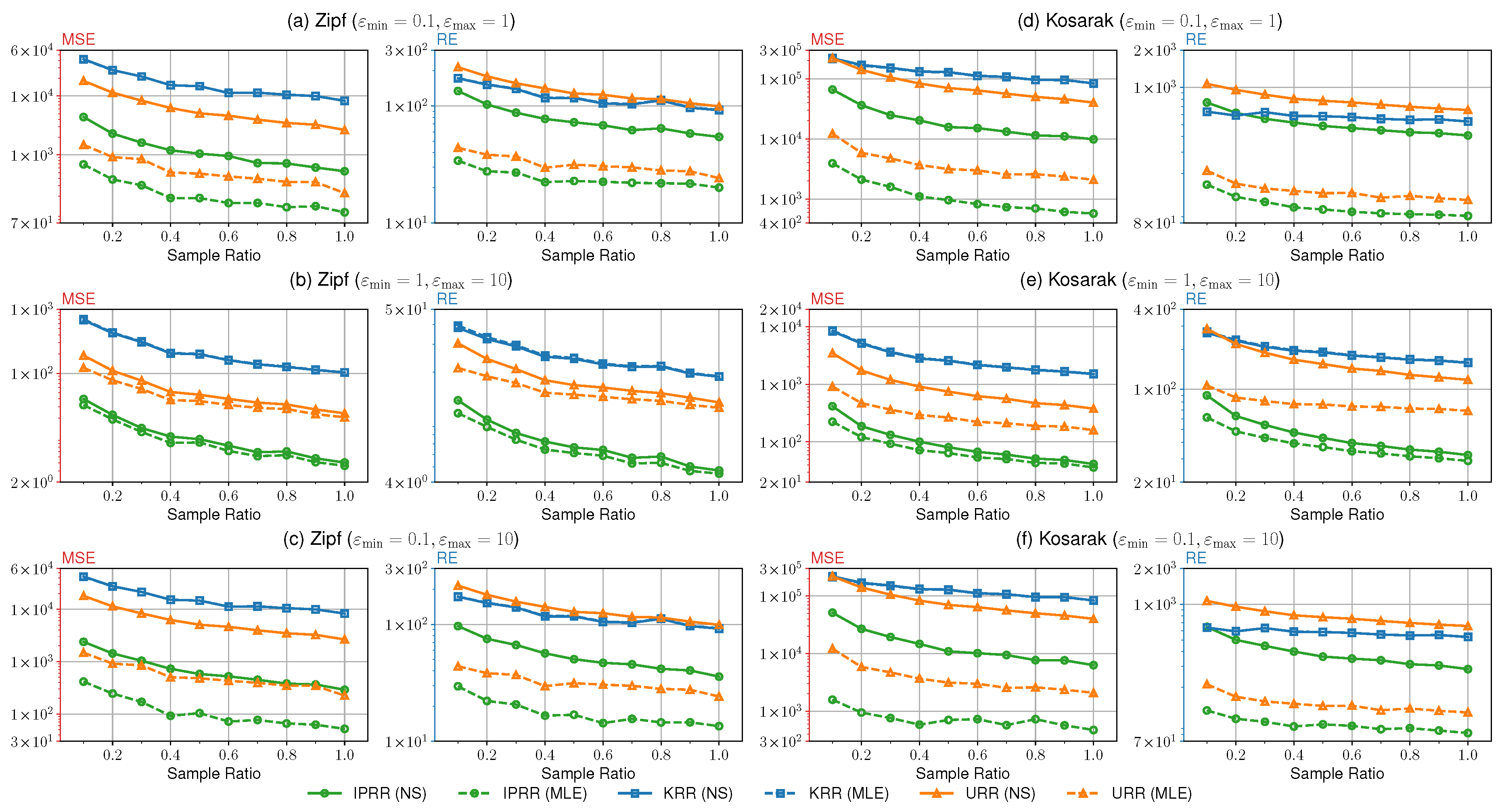 Preprints 75721 g002